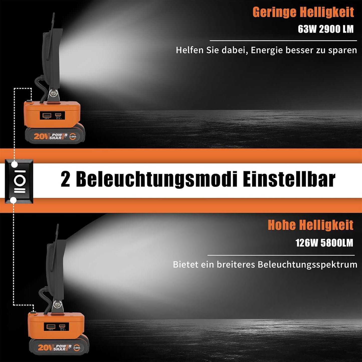 Akku-LED-Arbeitsleuchte, 126w für Worx