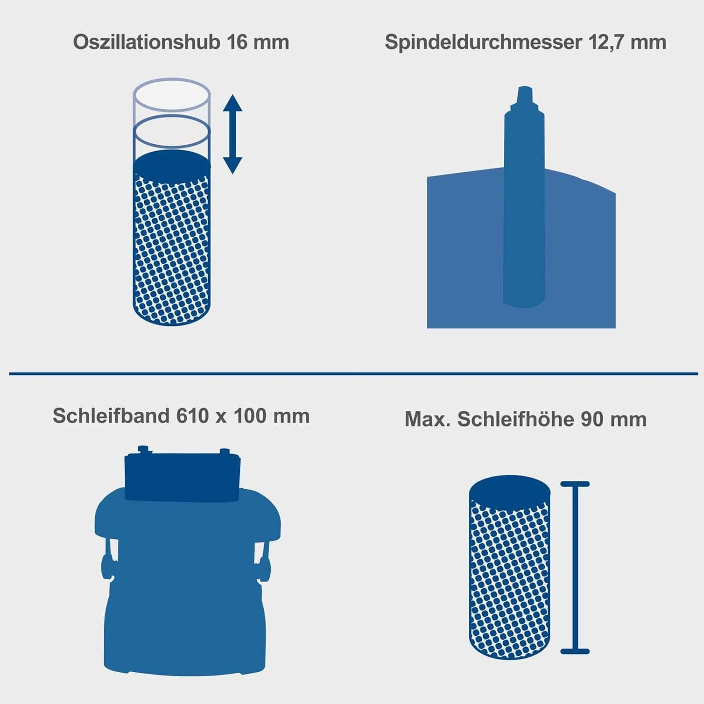 Oszillierender Spindelschleifer, OSM600 (Modell 2025)