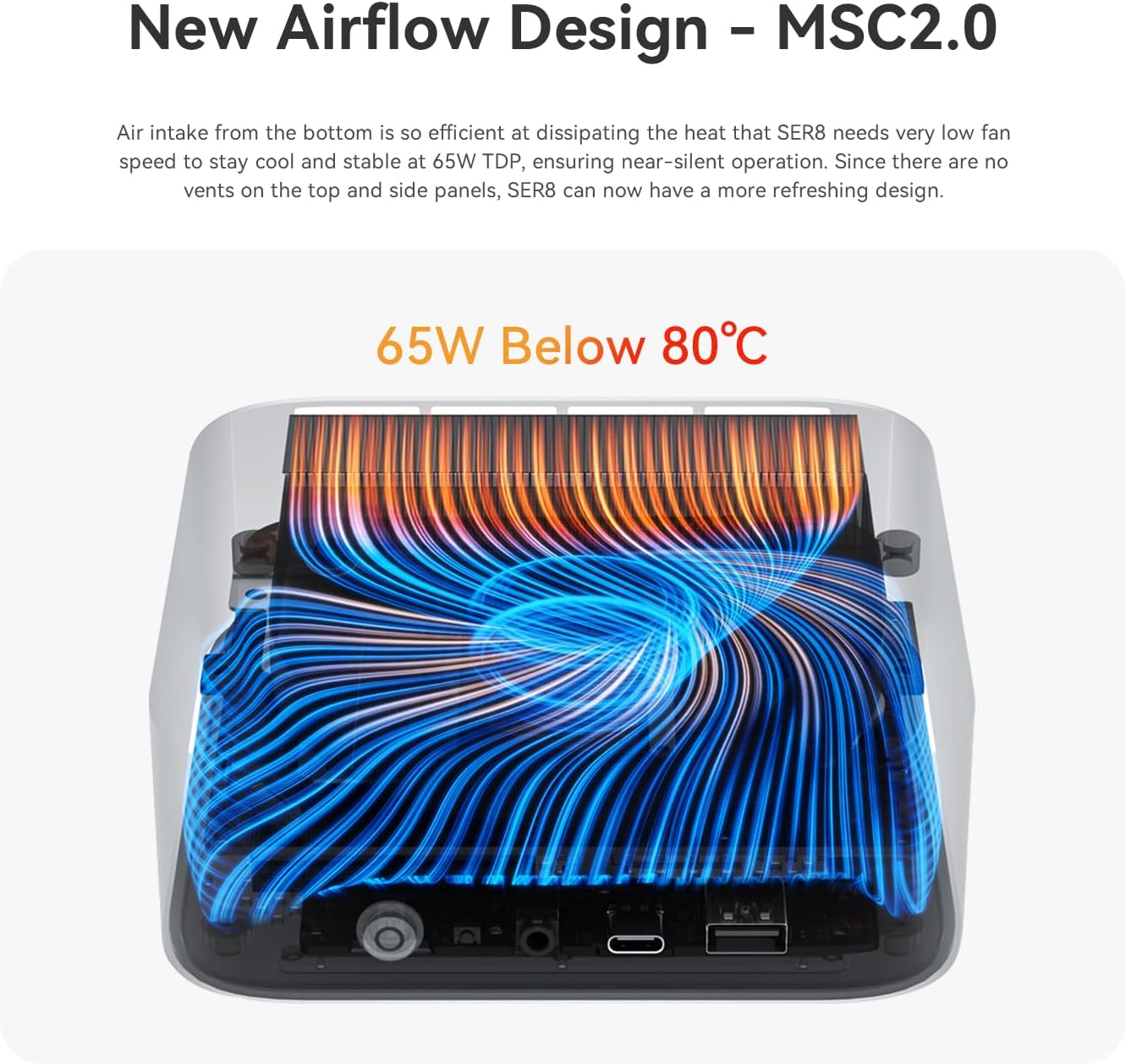 Mini PC mit AMD Ryzen 7 8845HS, SER8/8845HS/64G/2T
