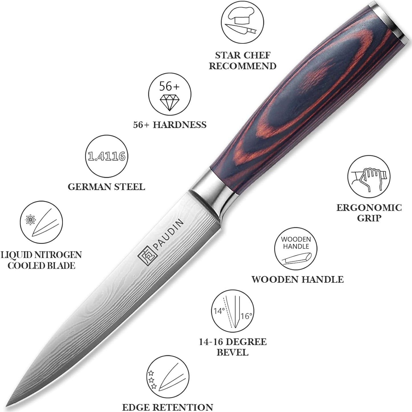 Allzweckmesser, Allzweckmesser 13 cm