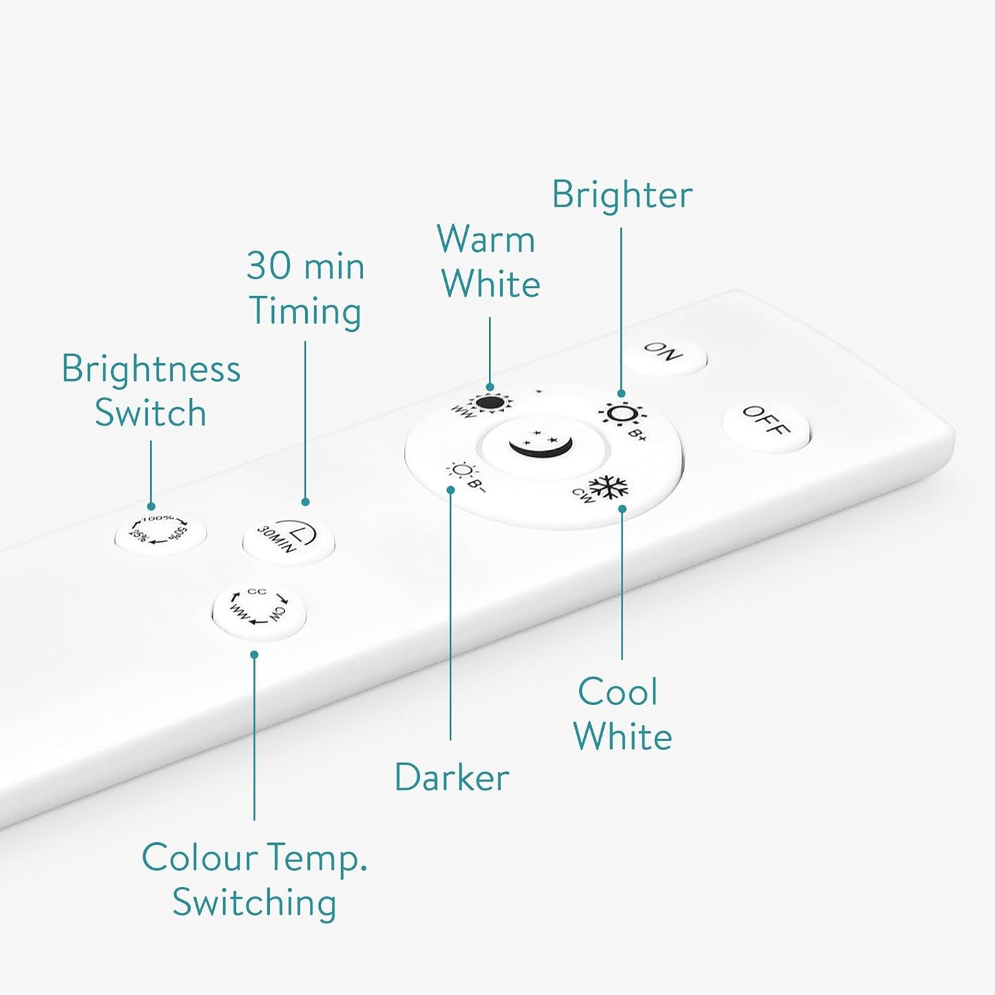 LED Deckenleuchte 40cm, dimmbar mit Fernbedienung, 40cm Dunkelgrün