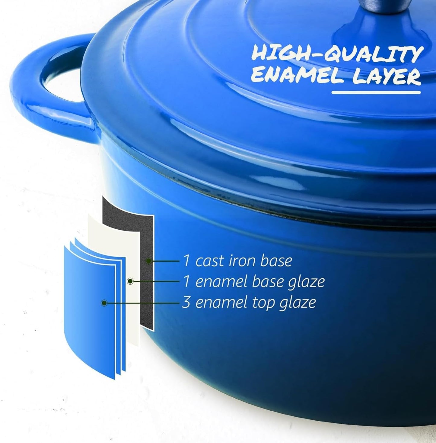Schmortopf Gusseisen Bräter 26cm mit Kochbuch, 26CM Blau