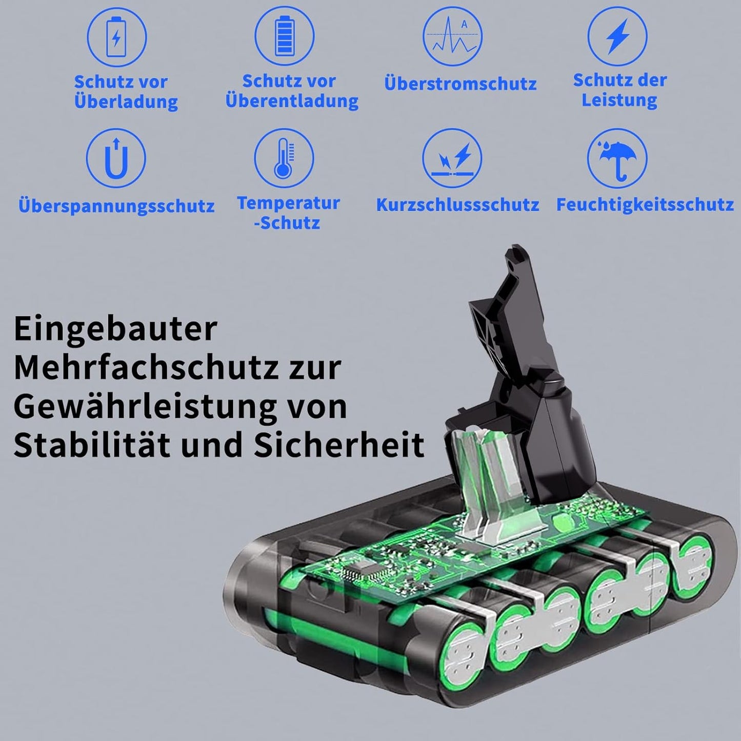 Ersatzakku für Dyson V7 Staubsauger, 4600mAh Dyson V7 Akku