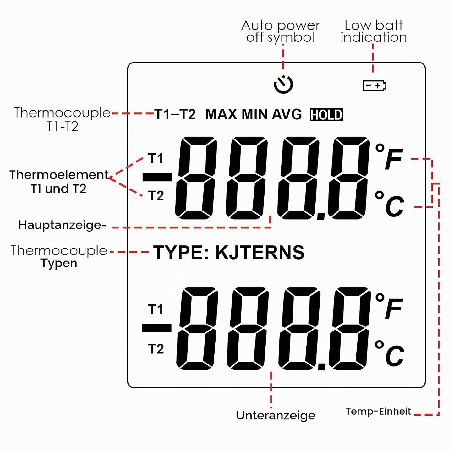 Zweikanal-Digitalthermometer mit Thermoelementen, rot