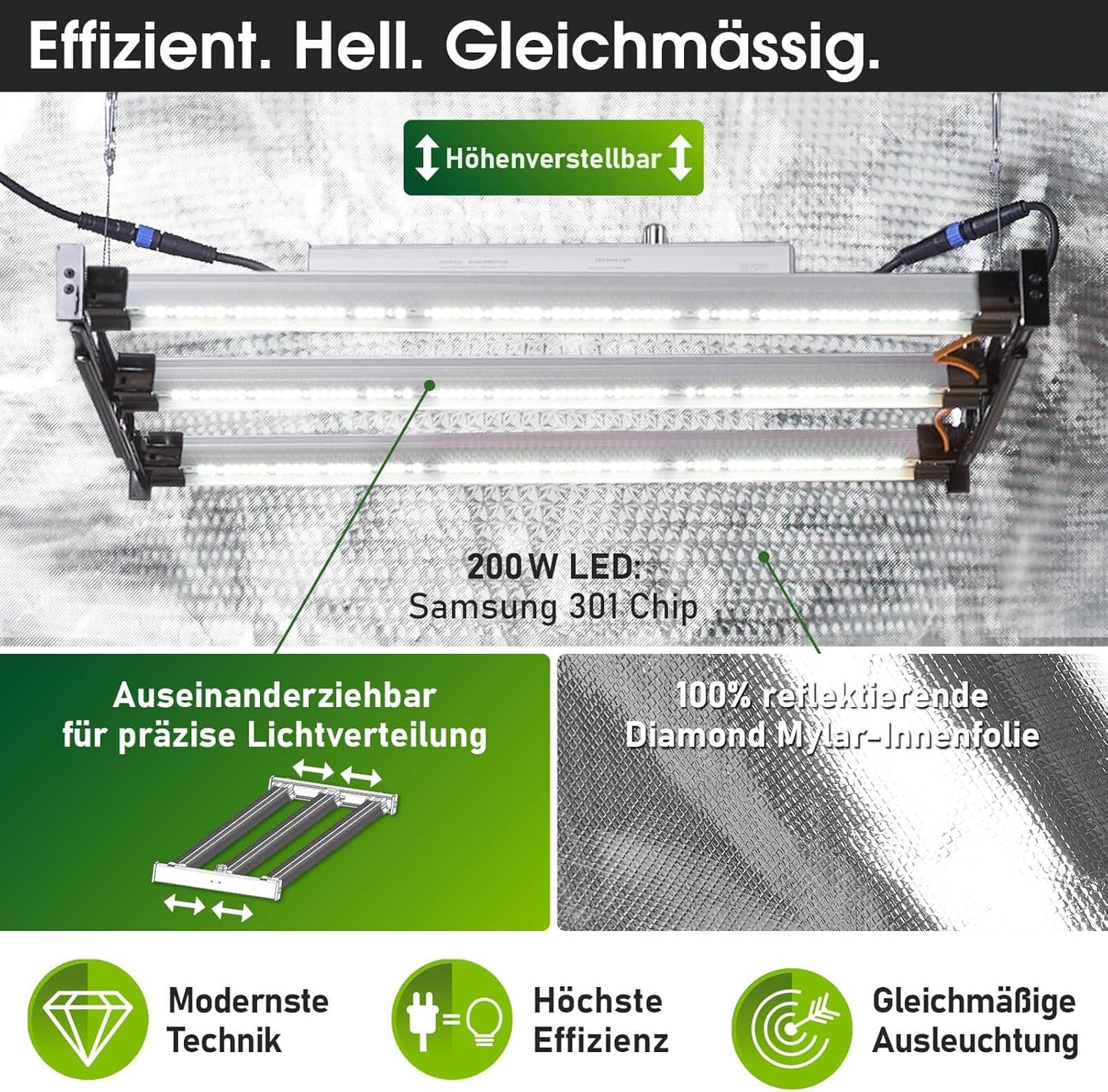 Growzelt Komplettset mit LED & Belüftungssystem, 120x60x180cm | XXL