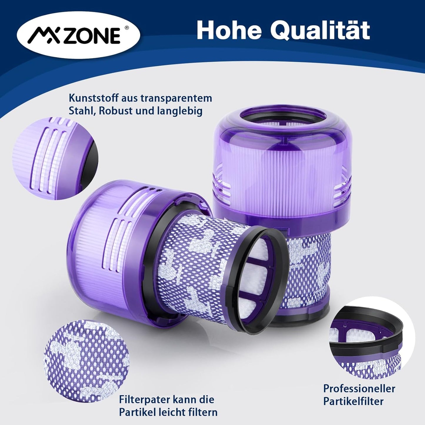 Ersatzfilter-Set für Dyson V11/V15 Staubsauger, V11