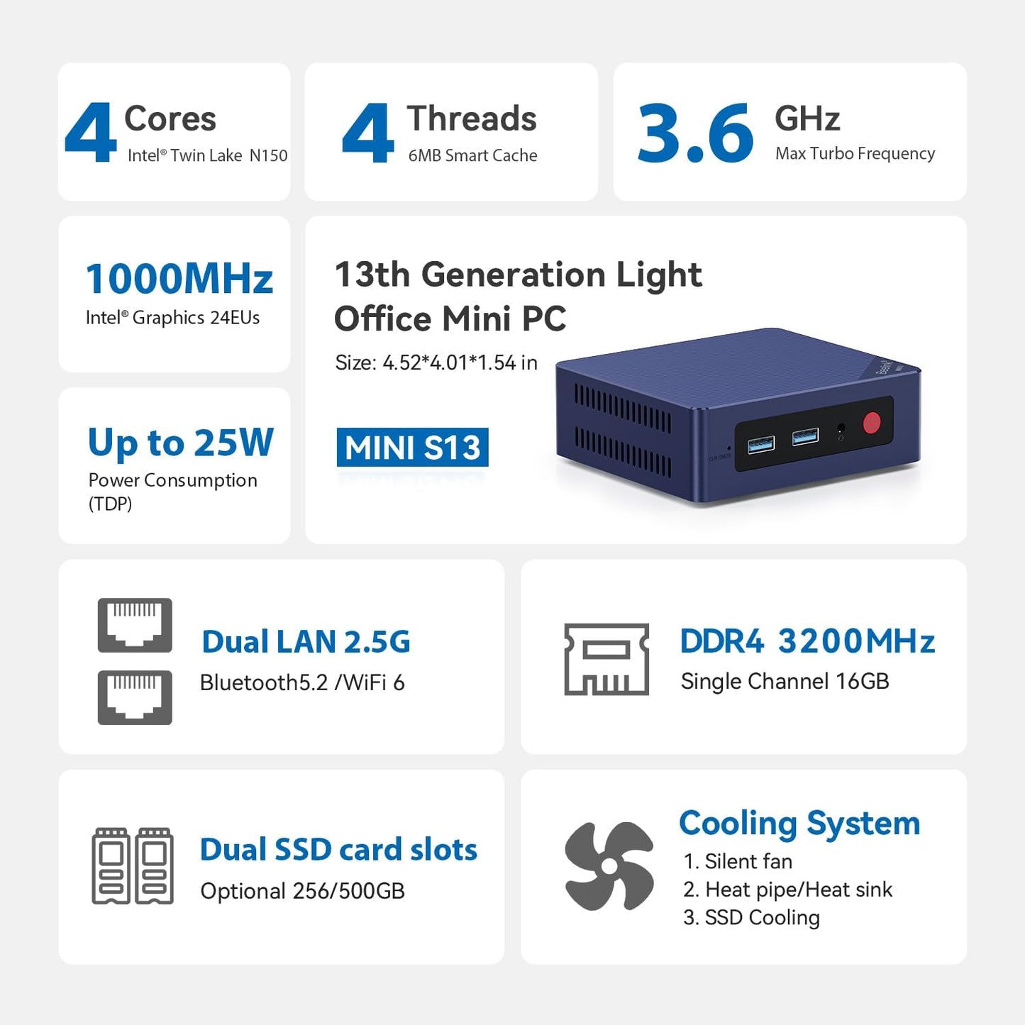 Mini PC S13, N150 16+500G/2.5G*2
