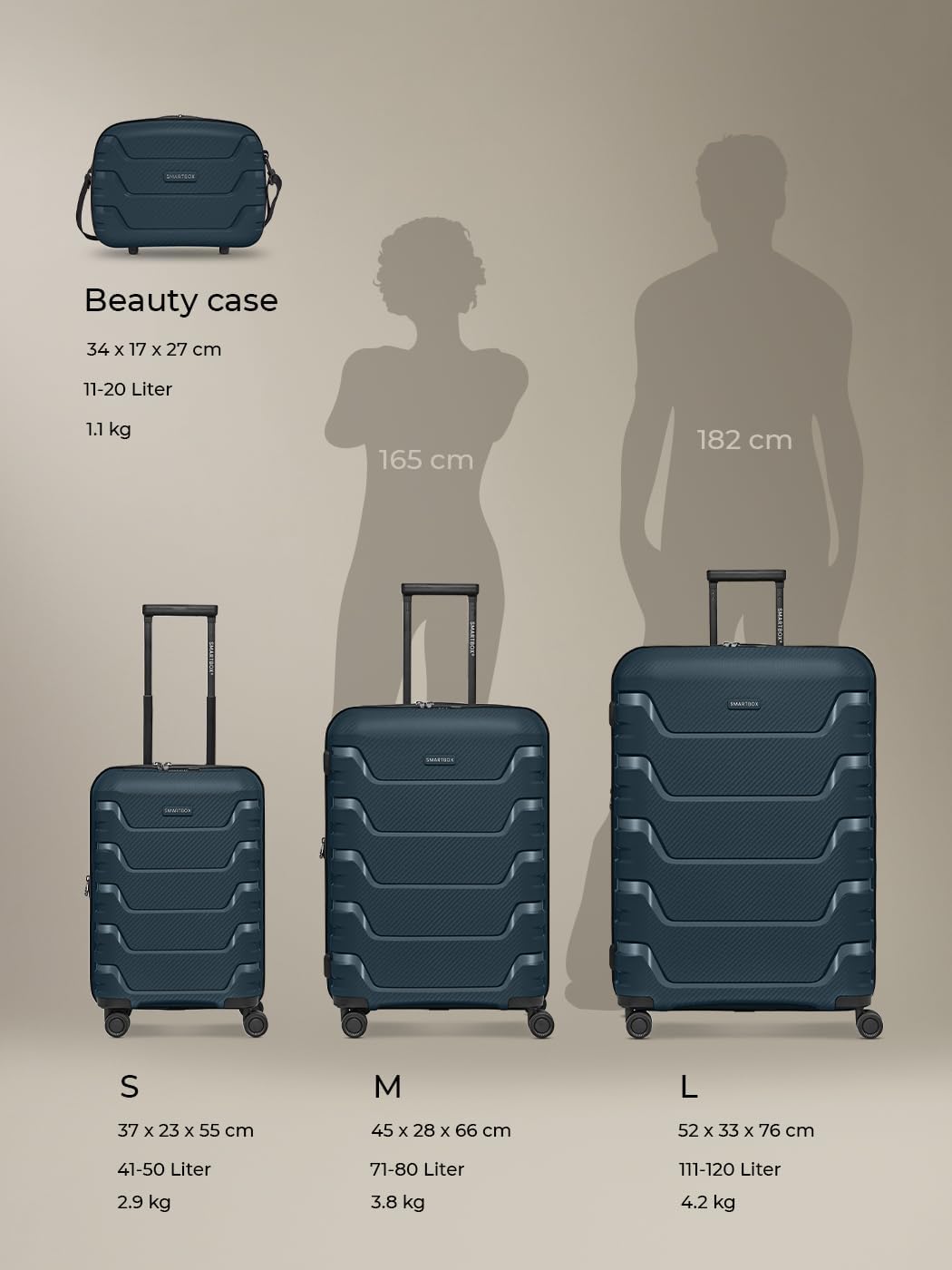 Edition 01 Beautycase 34 cm, Navy Beauty Case (34 cm)