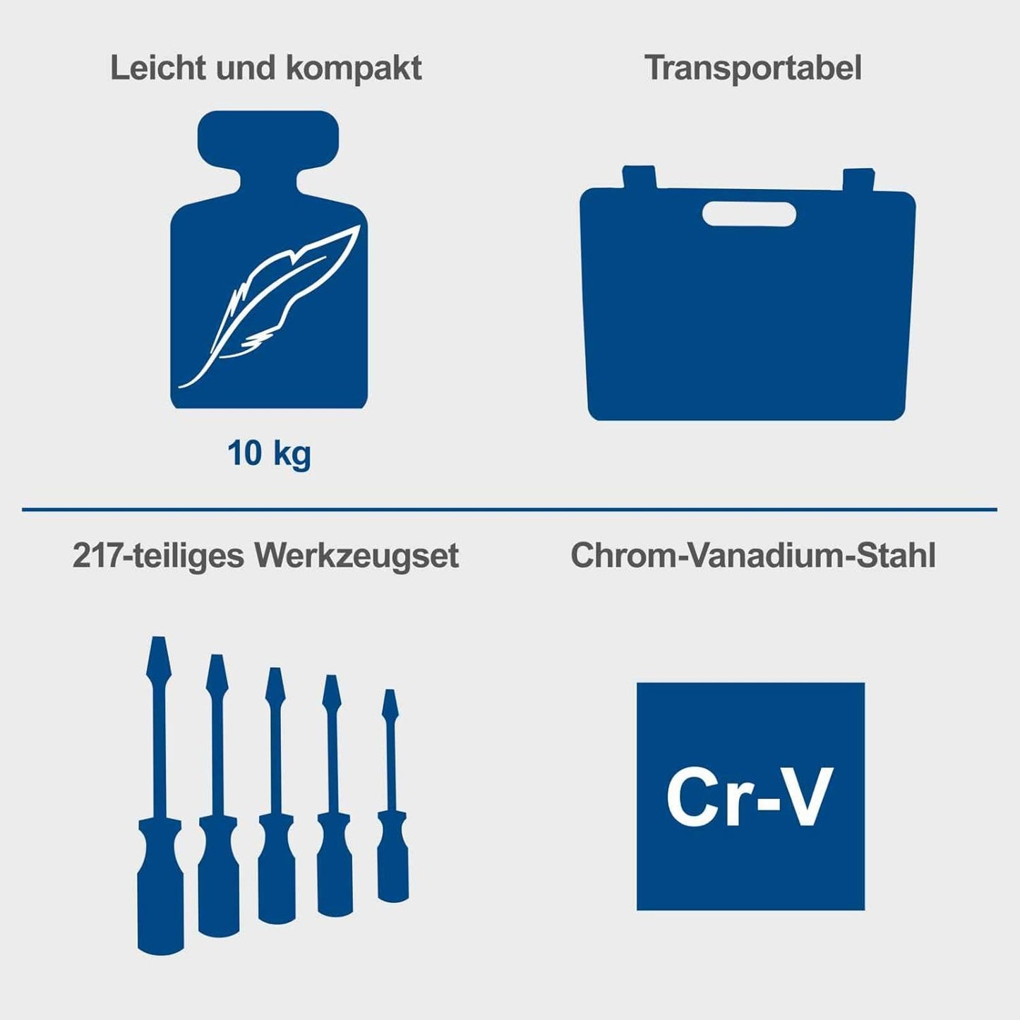 Werkzeugkoffer-Set TB217 (217-teilig), TB217 - 217-tlg