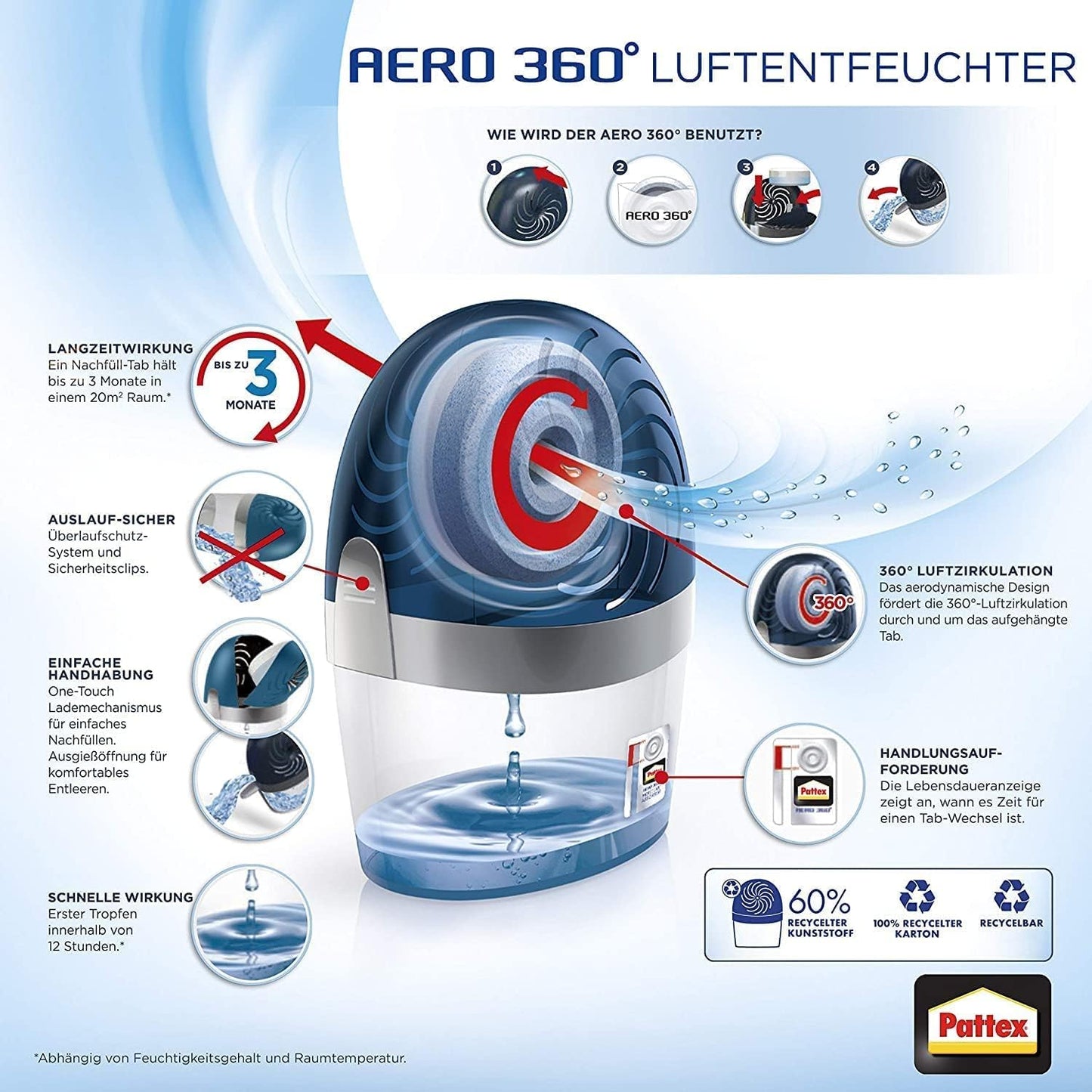 AERO 360°, Luftentfeuchter + 3 x 450g Nachfülltabs, Duft: Neutral
