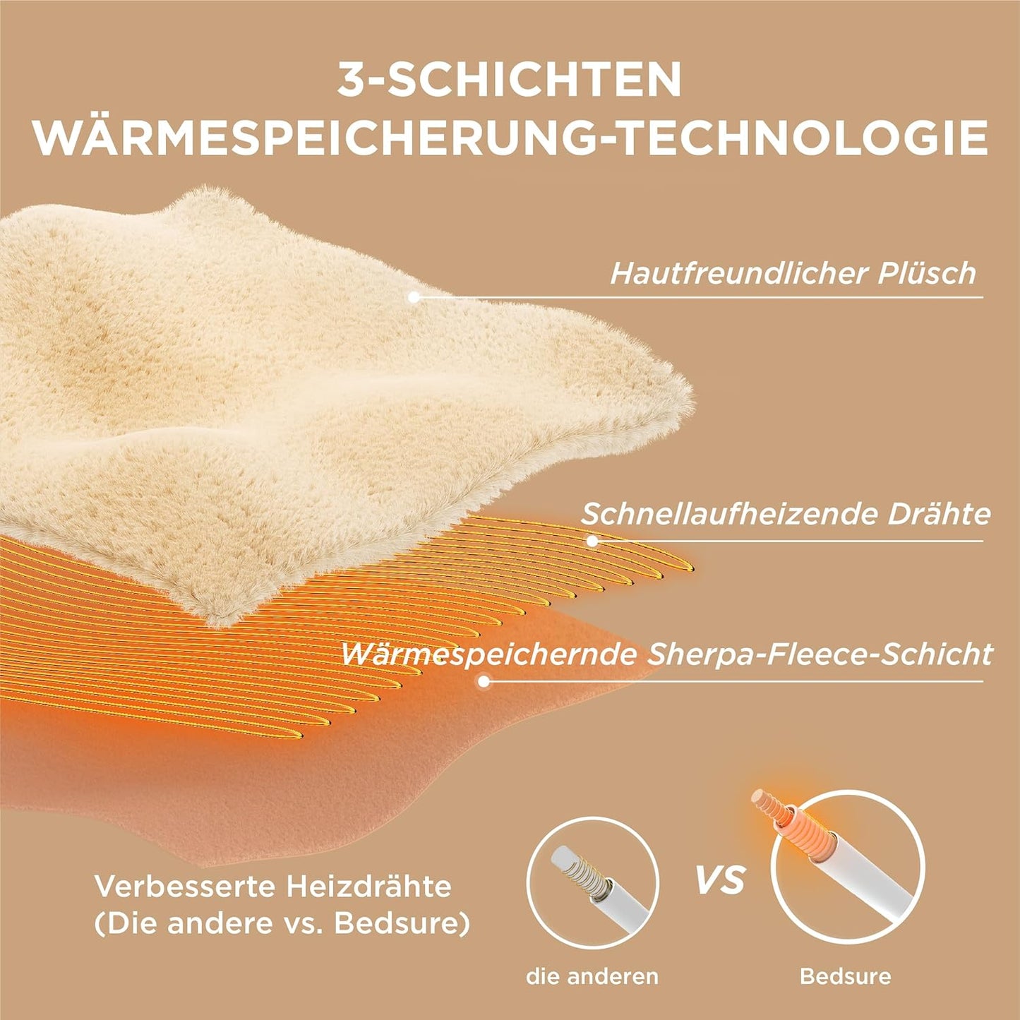 Heizdecke mit Timer & Abschaltautomatik, 130 x 180 cm 02 - Grau Gestreift