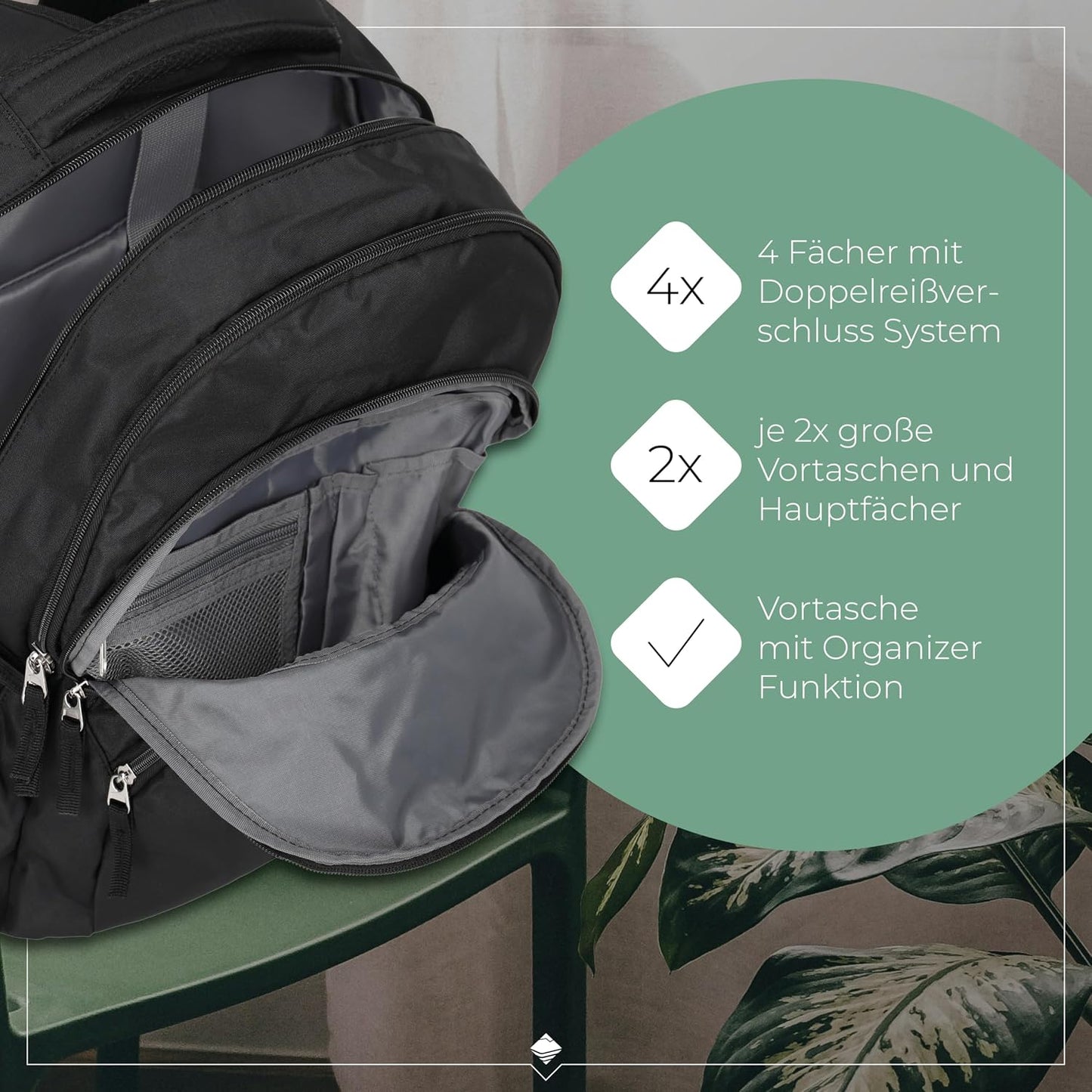 Laptop-Rucksack Basics, Schwarz