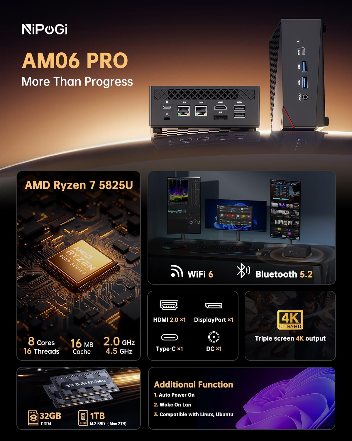 Mini PC AM06 PRO mit Ryzen 7 5825U, 5825U/ 32GB RAM + 1024GB SSD