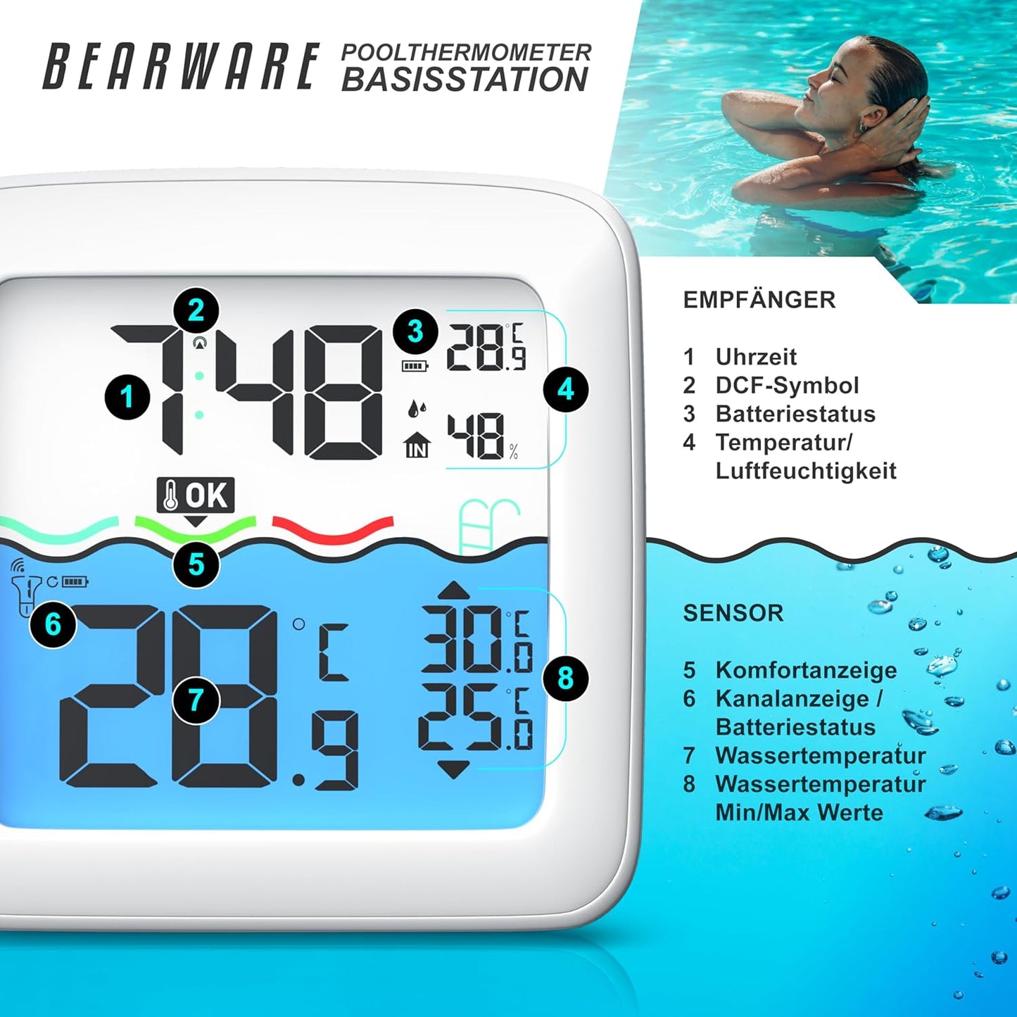 Poolthermometer mit Basisstation
