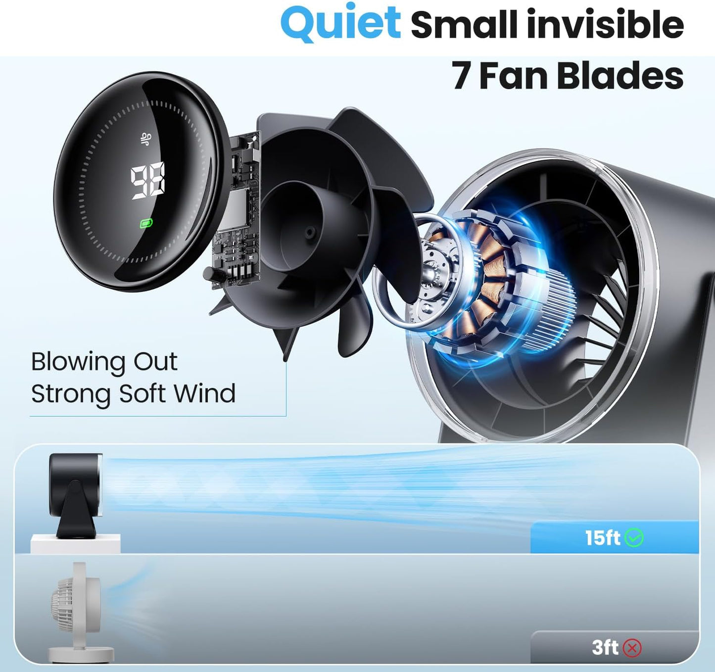 Wiederaufladbarer Mini-Ventilator mit 100 Geschwindigkeiten, Blau Schwarz