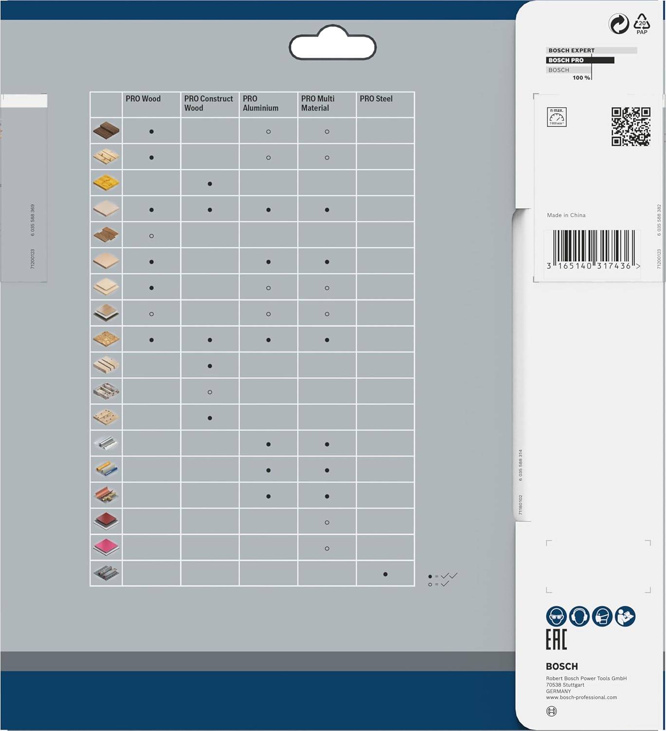Pro Multi Material Kreissägeblatt, 80 Zähne / Kapp- / Gehrungs- / Tischsäge / 210 x 2.5/1.8 x 30 mm