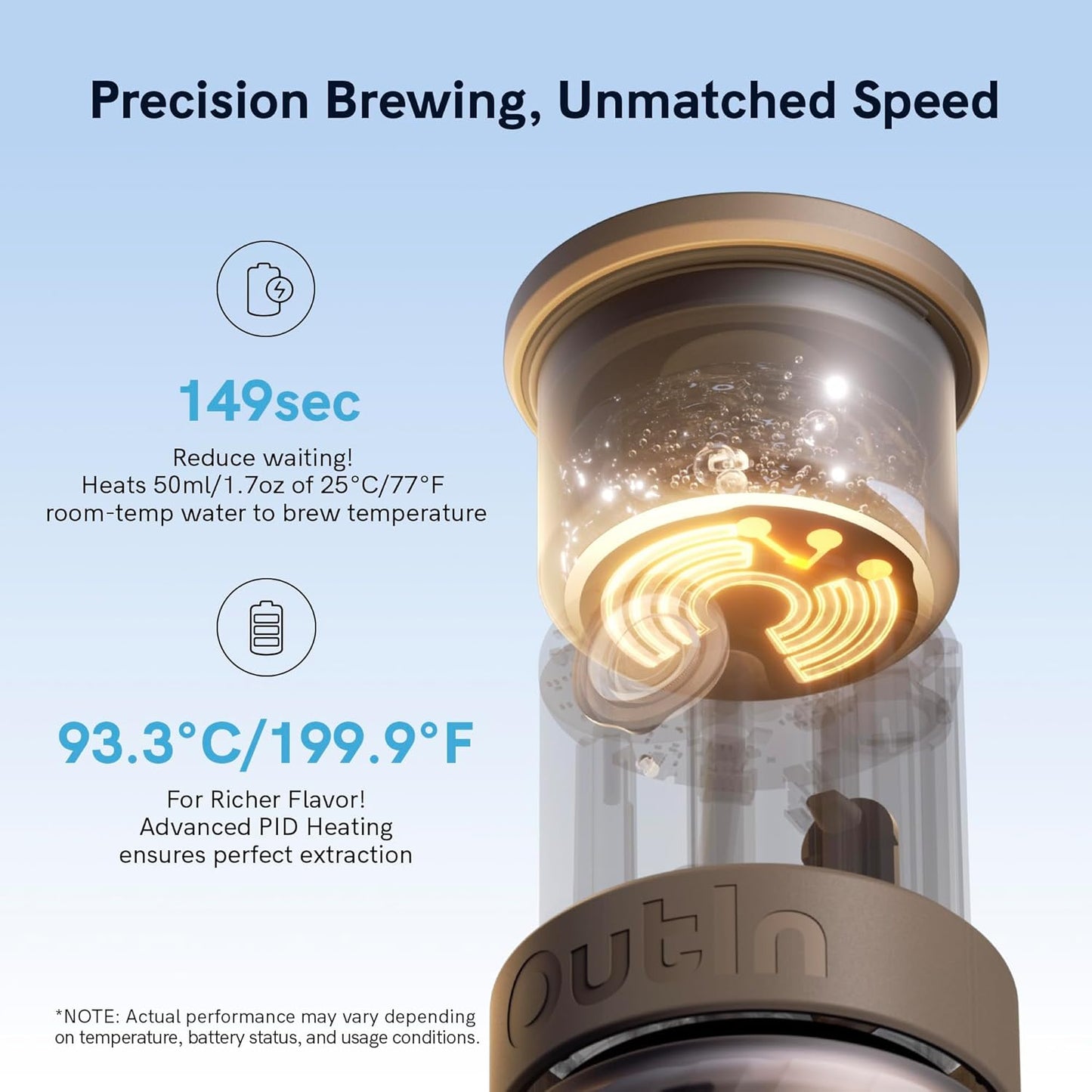 Mino tragbare Espressomaschine mit USB-C-Heizung, Tundra Brown