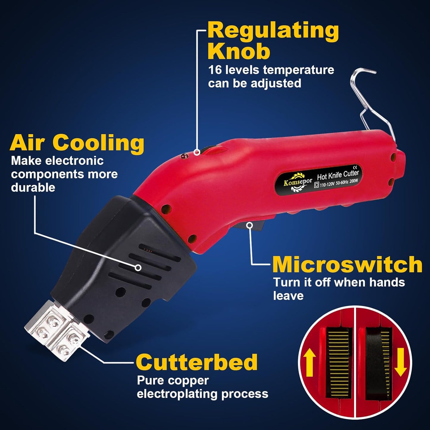 Styroporschneider mit Luftkühlung, Rot-Luftkühlung 200W+Steckplätze