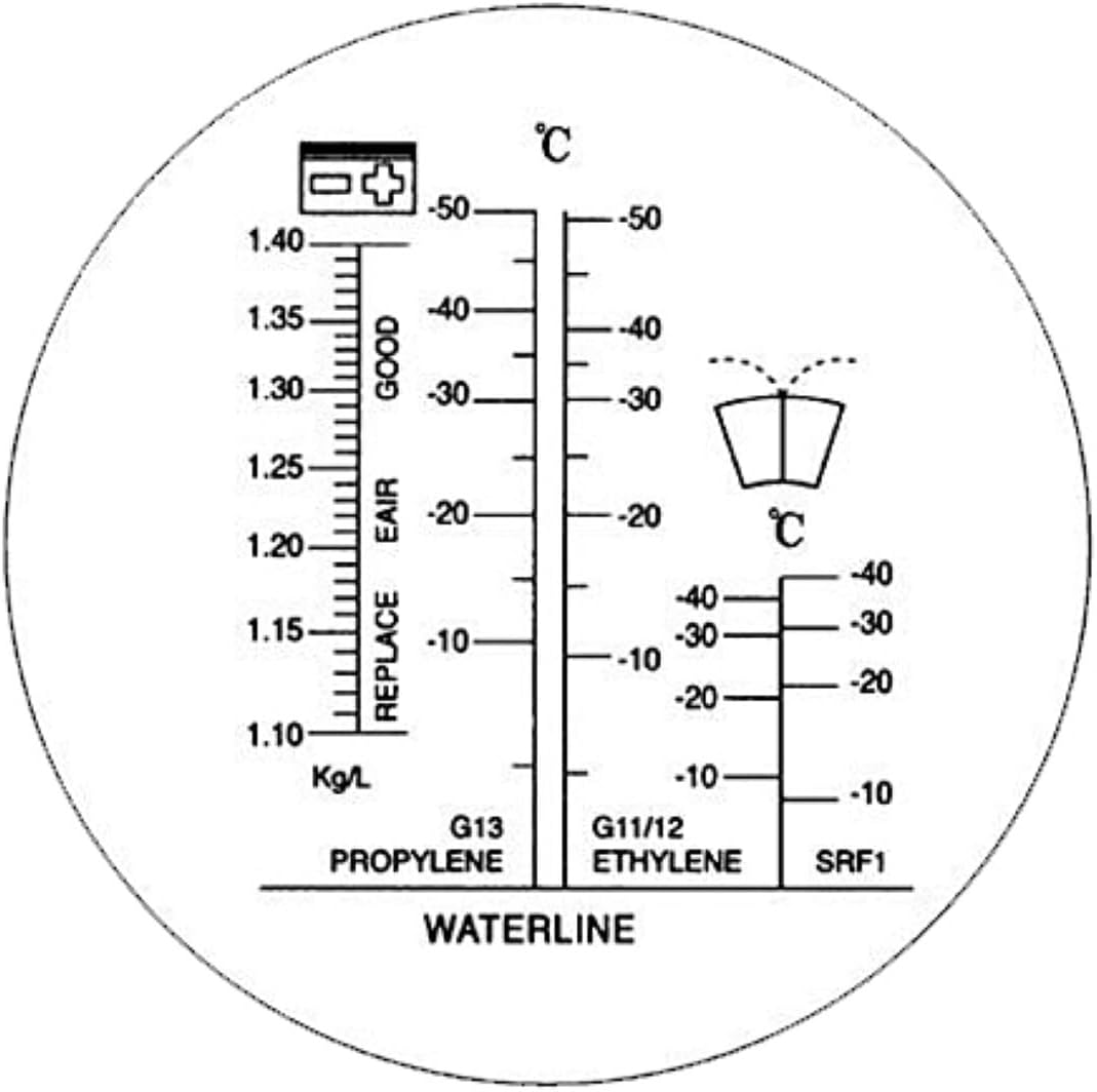 Refraktometer 550.1290