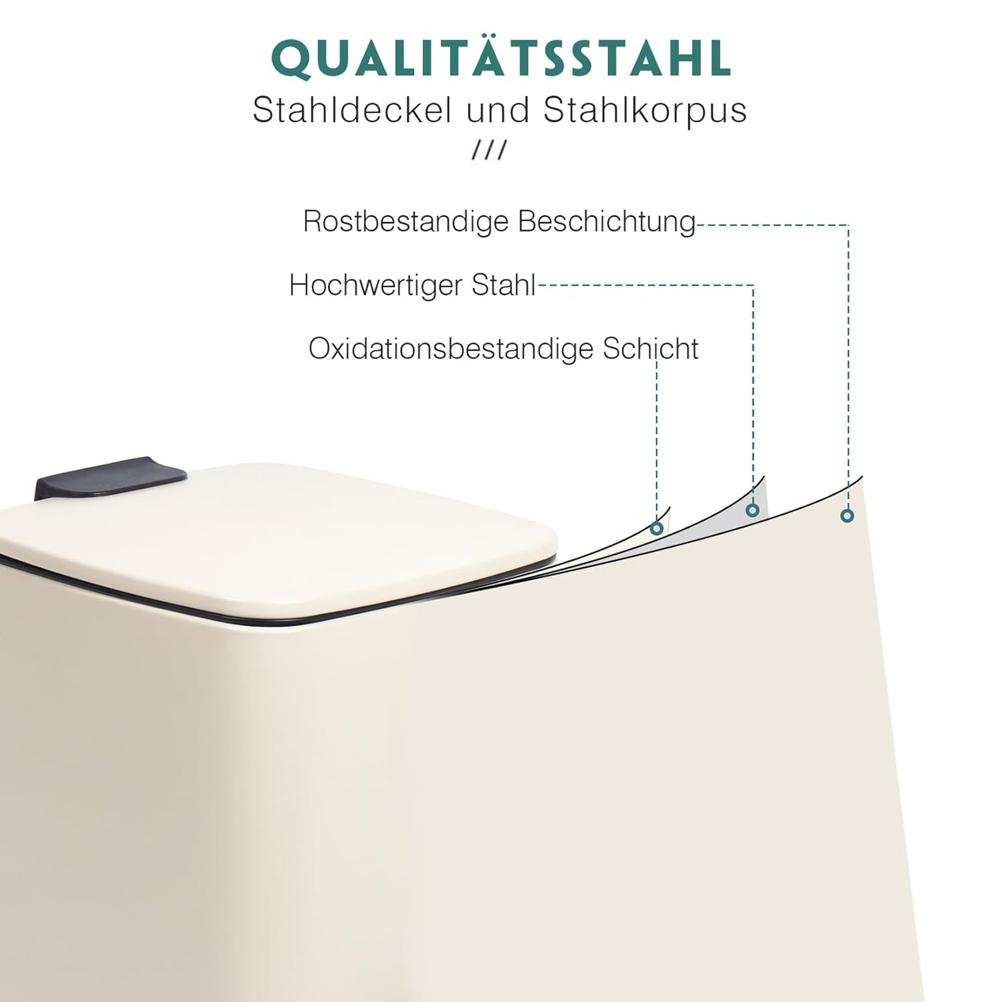Tretmülleimer mit Soft-Close-Deckel, (6L) 24 x 19,5 x 25 cm Beige