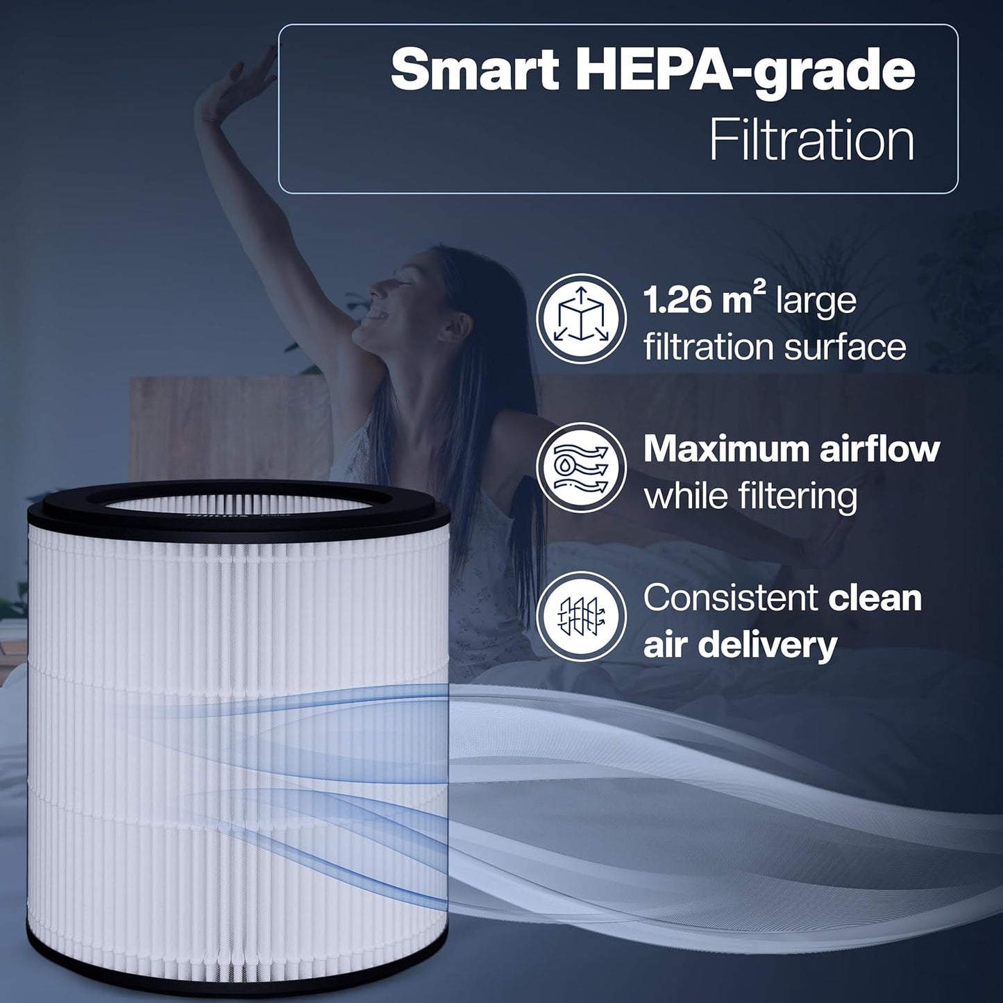 Ersatzfilter-Set für Philips Luftreiniger AC0820/AC0819, FY0194/30