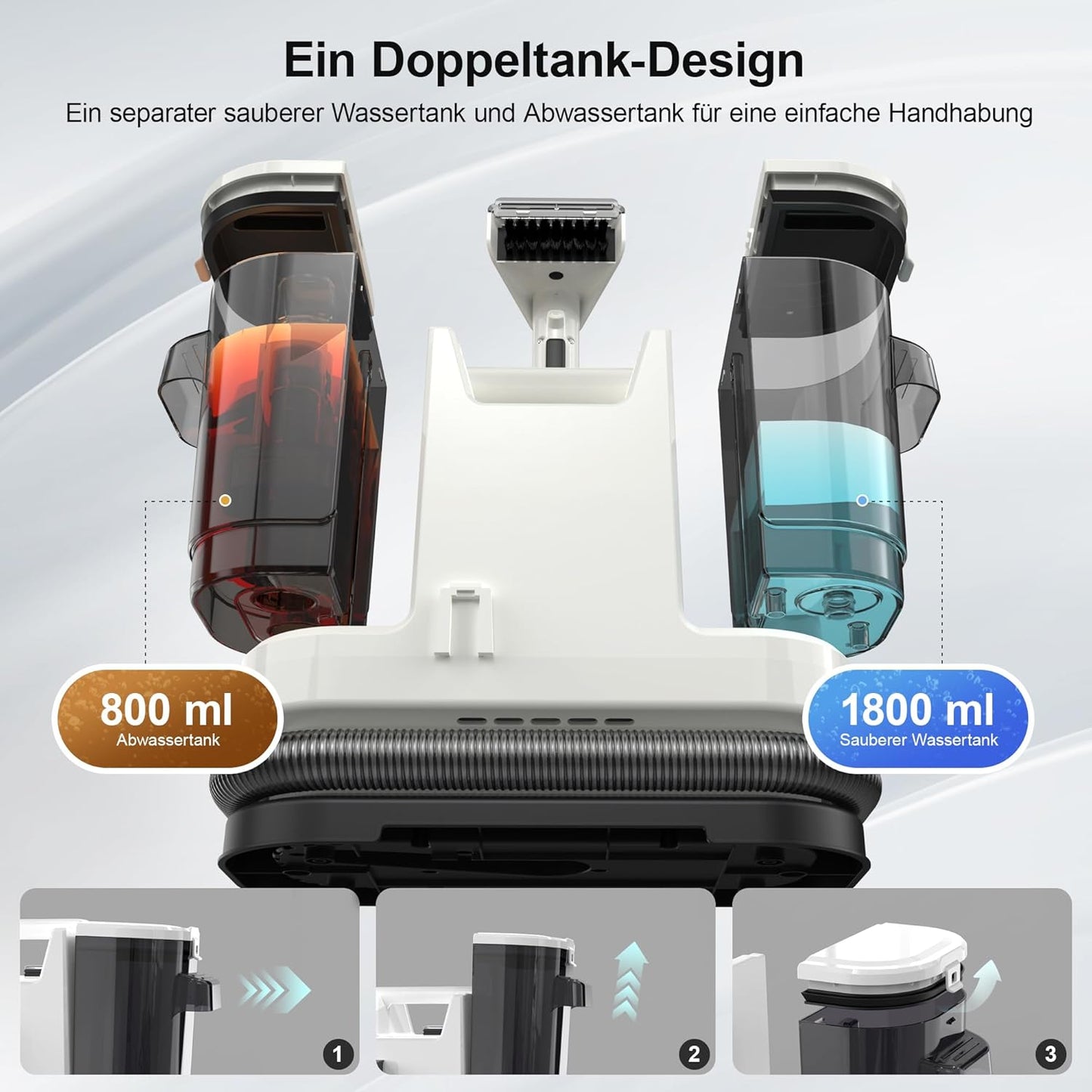 Polsterreiniger A6-A