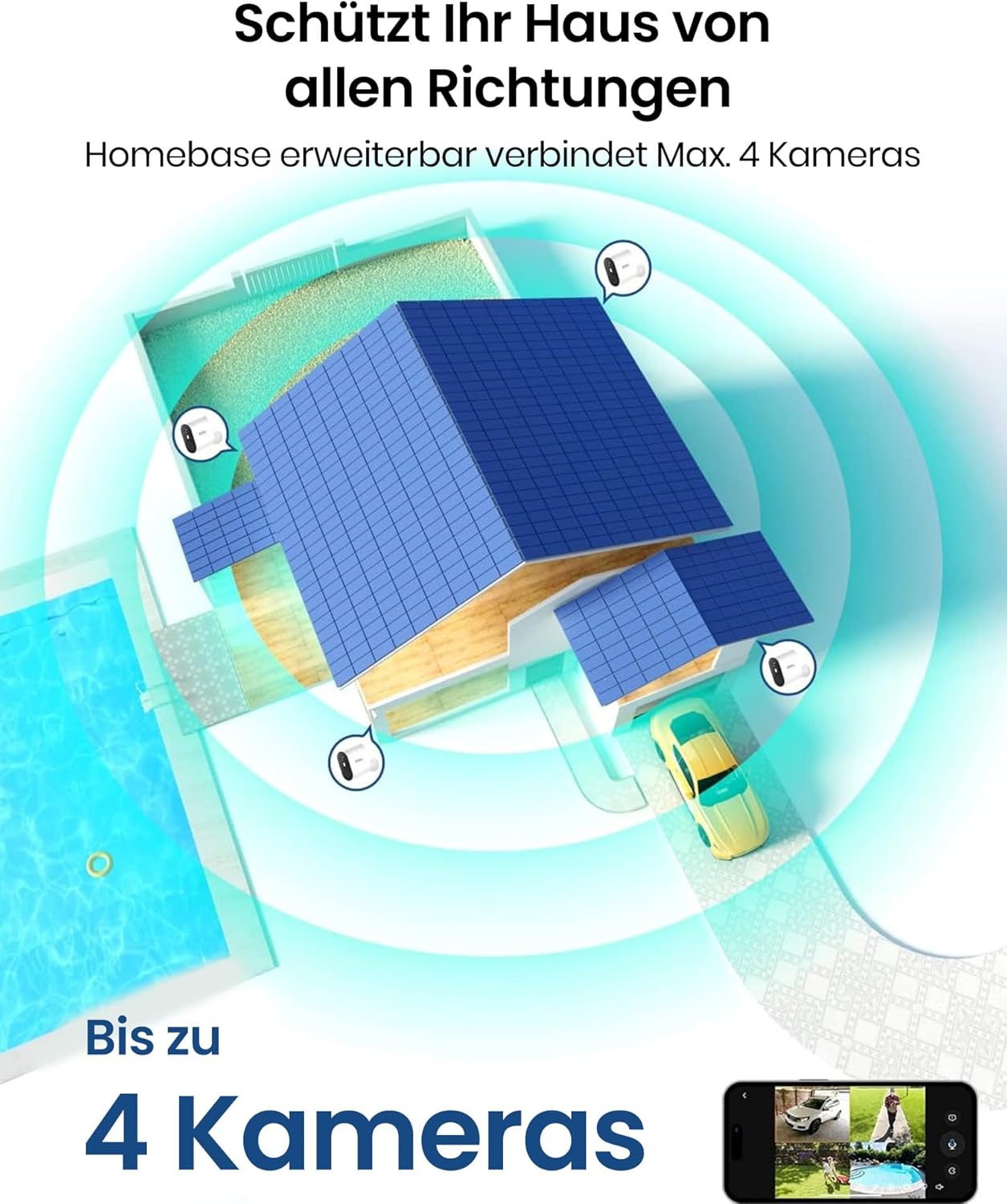 2K Überwachungskamera-Set mit Bewegungssensoren (2 Stück), Kit: 2-Kameras 2K