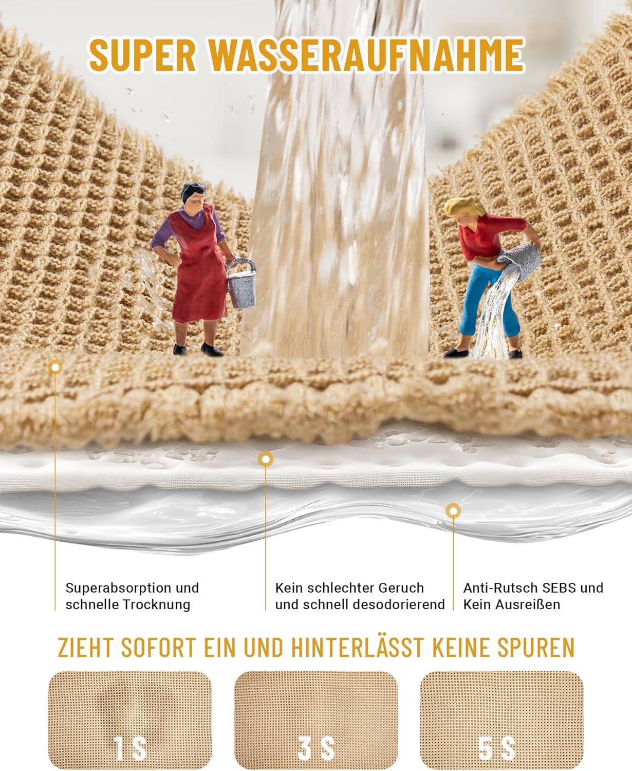 Boho Badteppich Set, rutschfest, Braun