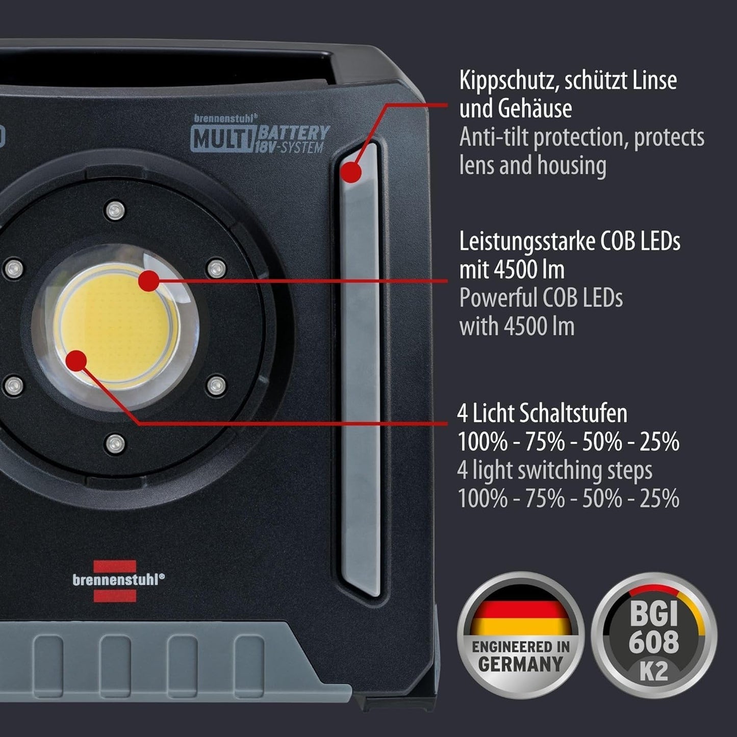 Baustrahler, 40W/4500lm