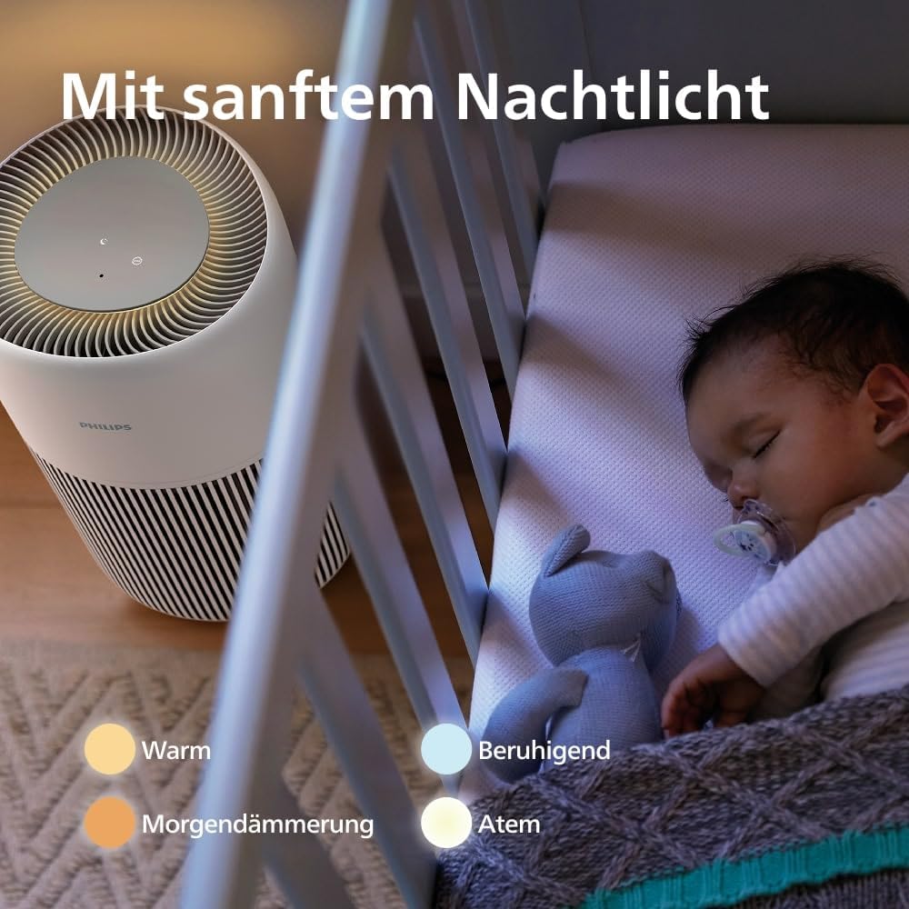 PureProtect Quiet 2200 Serie, Bis zu 104 m², neues Modell