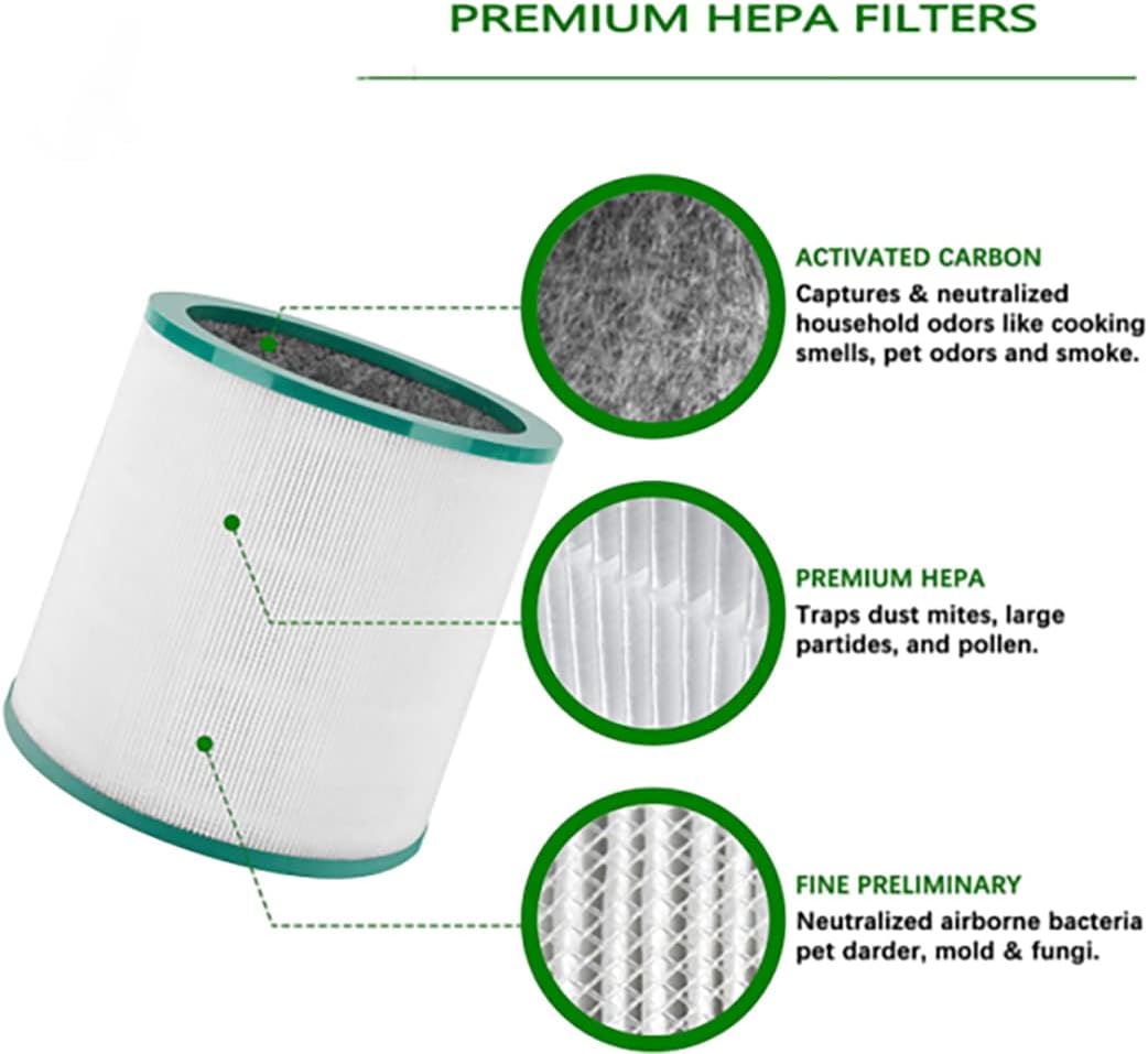 HEPA-Ersatzfilter für Dyson Luftreiniger, AM11 TP00 TP02 TP03 BP01