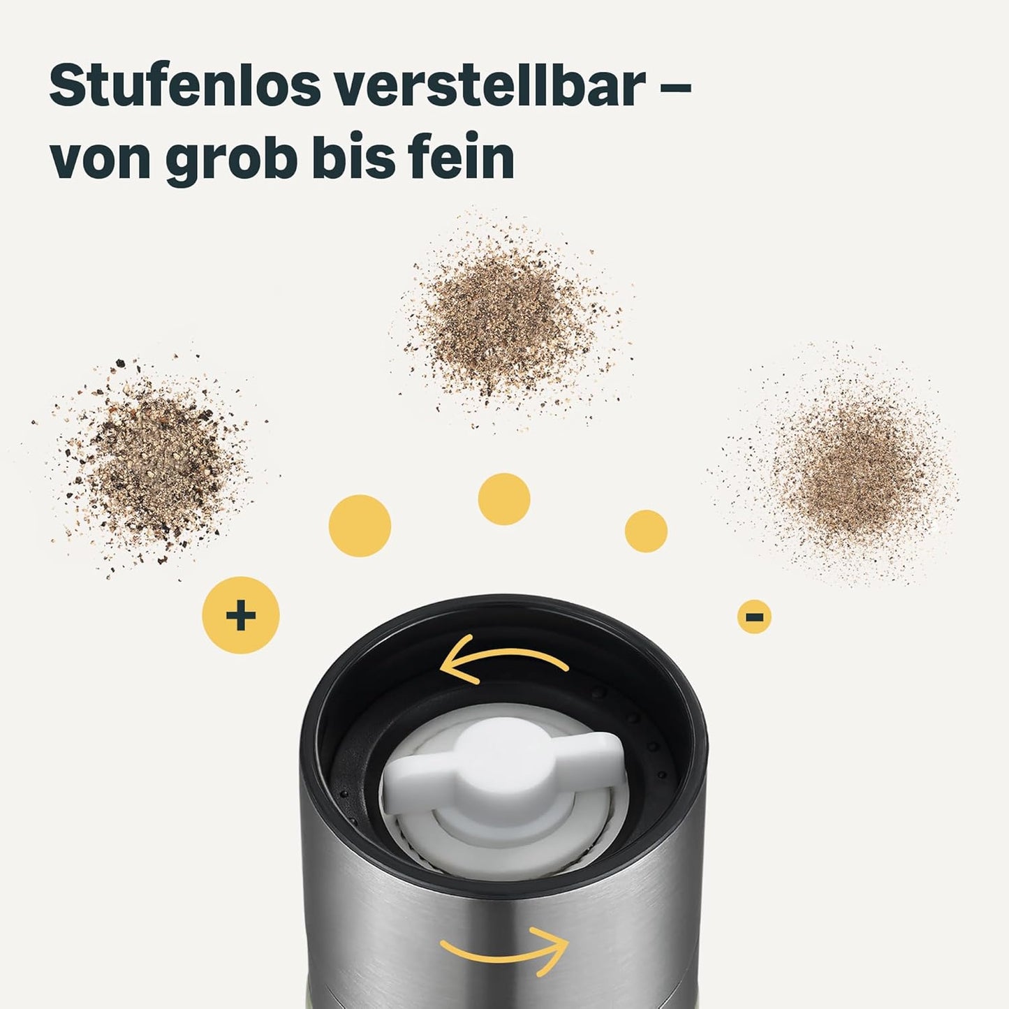 Salz- und Pfeffermühlen-Set mit Keramikmahlwerk, 2er Set