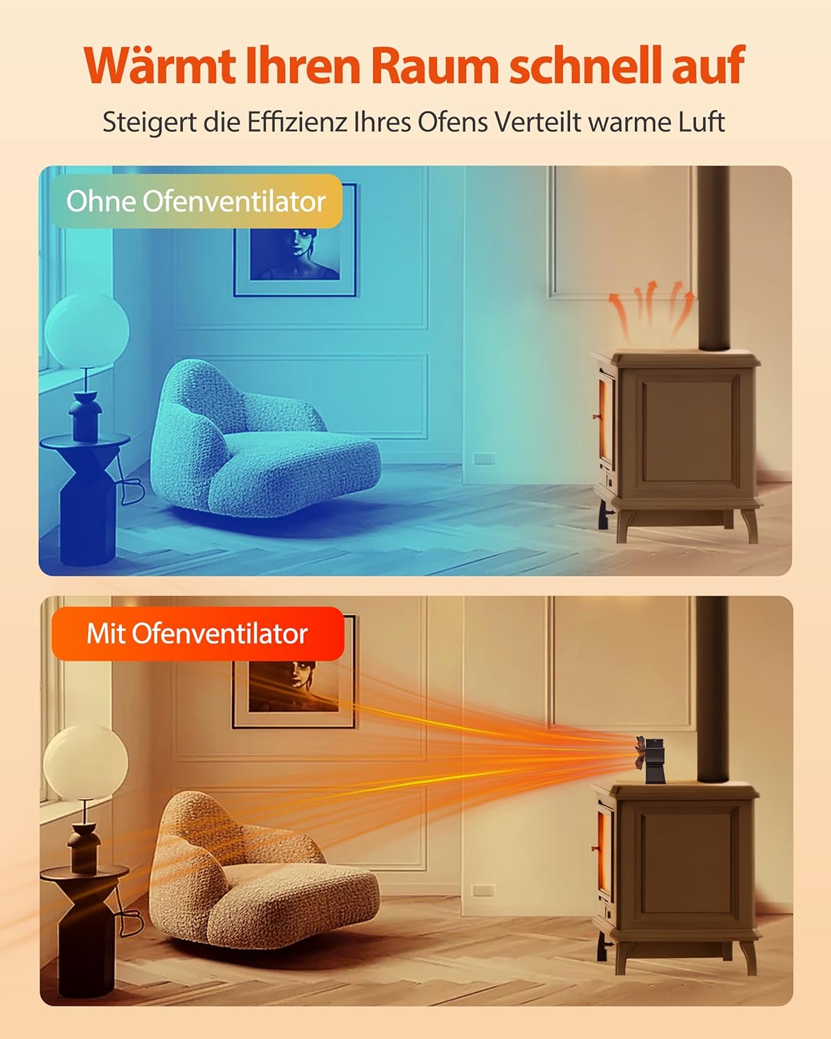 Wärmebetriebener Kaminventilator, 12 Blättern