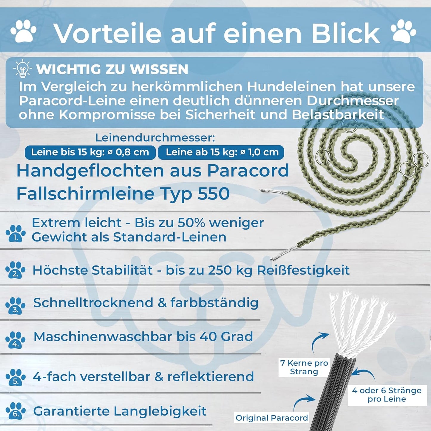Hundeleine reflektierend, 2m, verstellbar & reissfest, olivgrün 2 m Hunde bis 15 kg