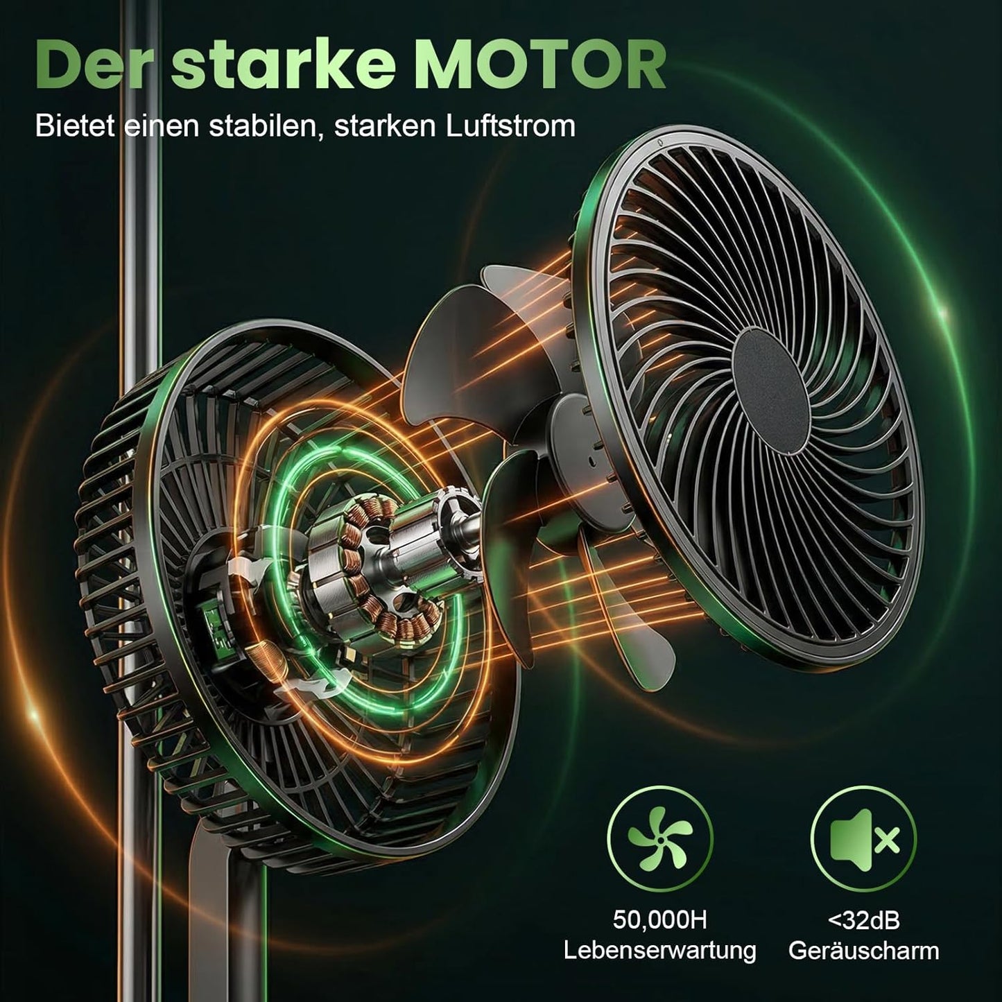 Oszillierender Ventilator für Growboxen