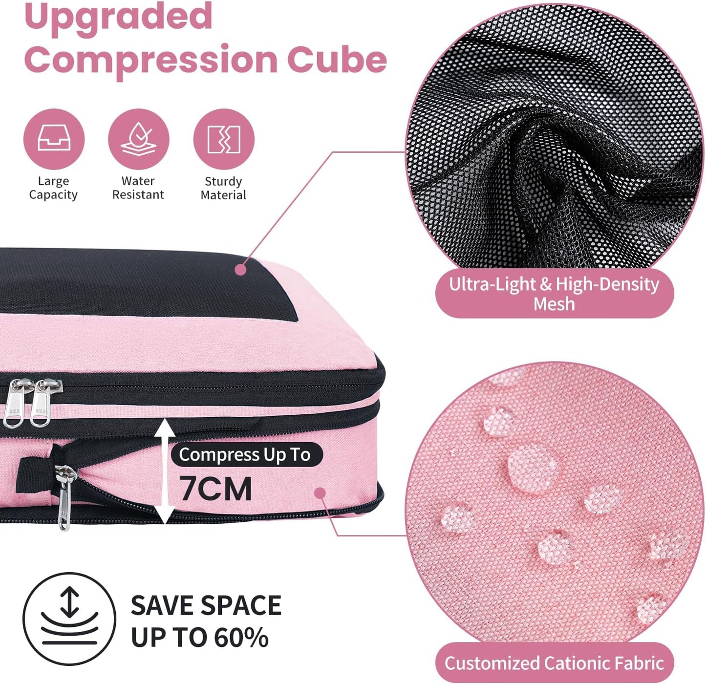 Kompressions-Packwürfel, Pink 6 Set
