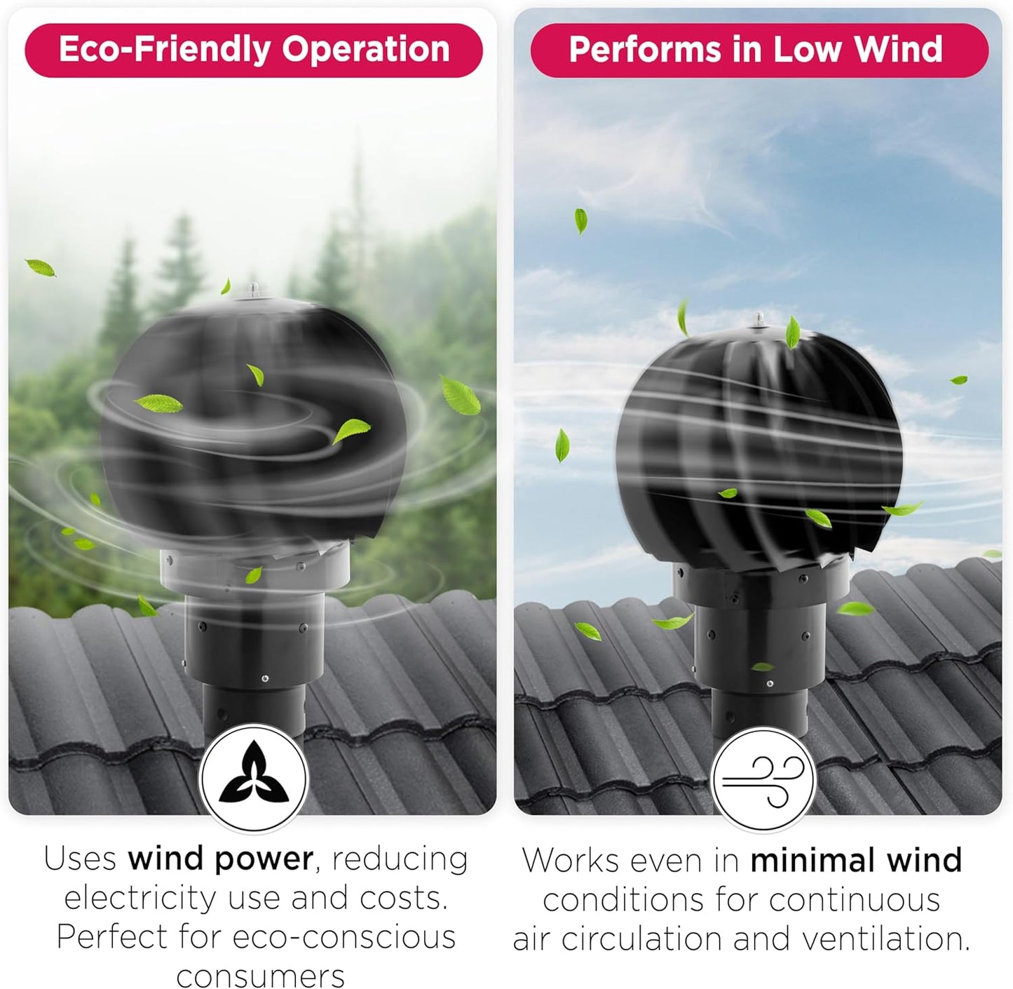 Windabsauger ohne Strom für Trockentoiletten