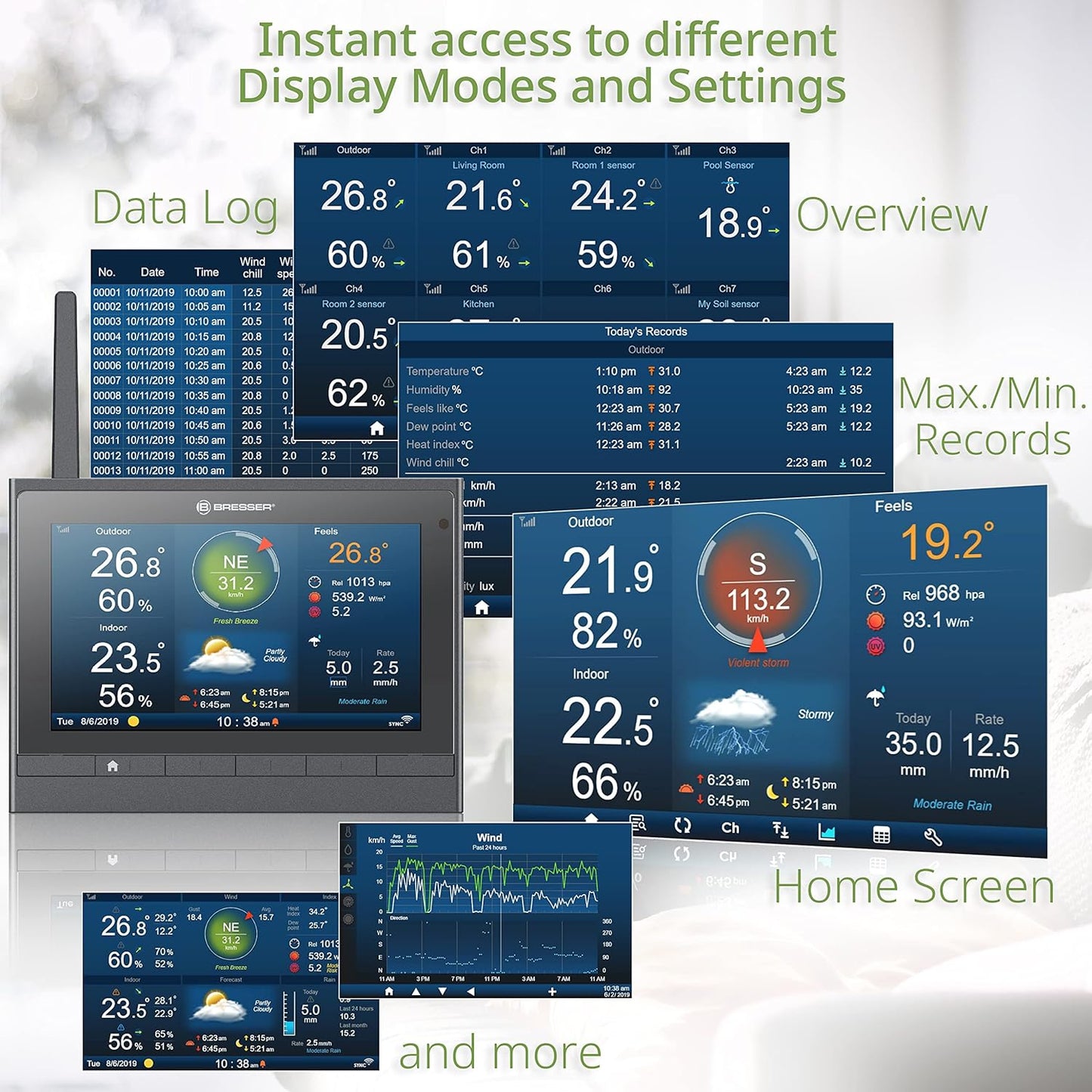 WLAN-Wetterstation mit Aussensensor und Windmesser, Bresser Wetterstation 7-in-1 Single