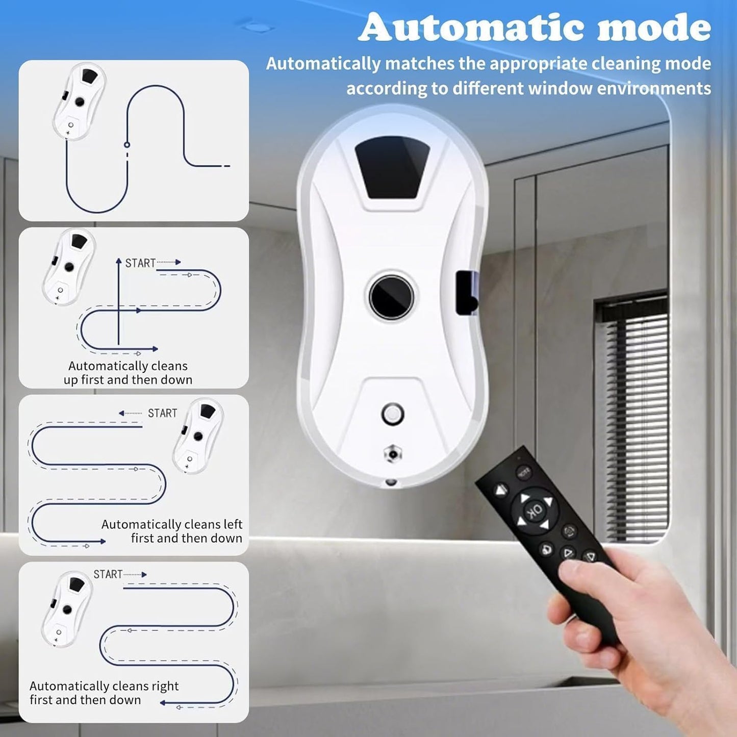 RoboClean Fensterputzroboter, 1