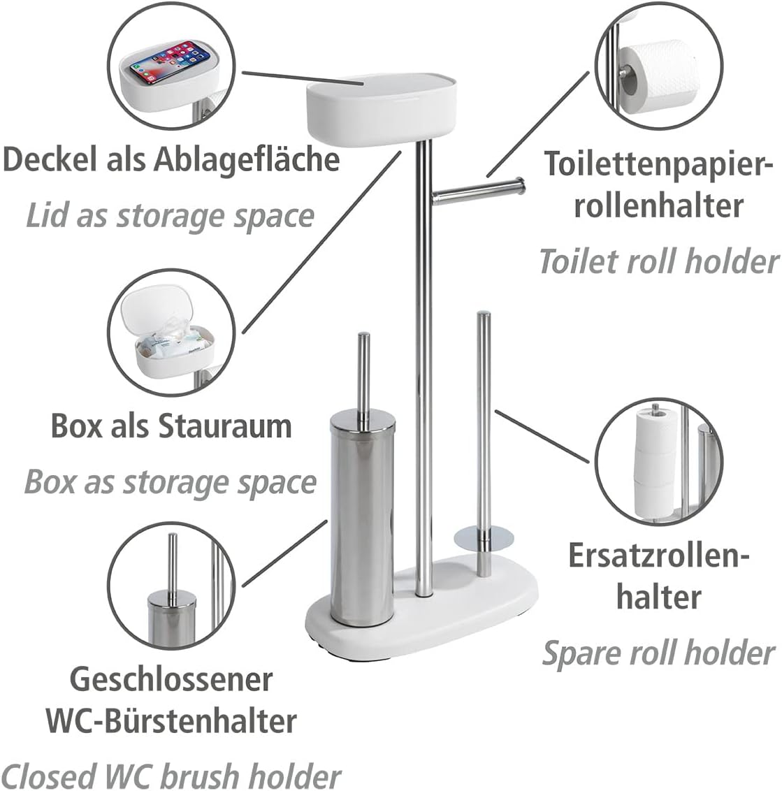 Stand WC-Garnitur Rivazza, Weiß