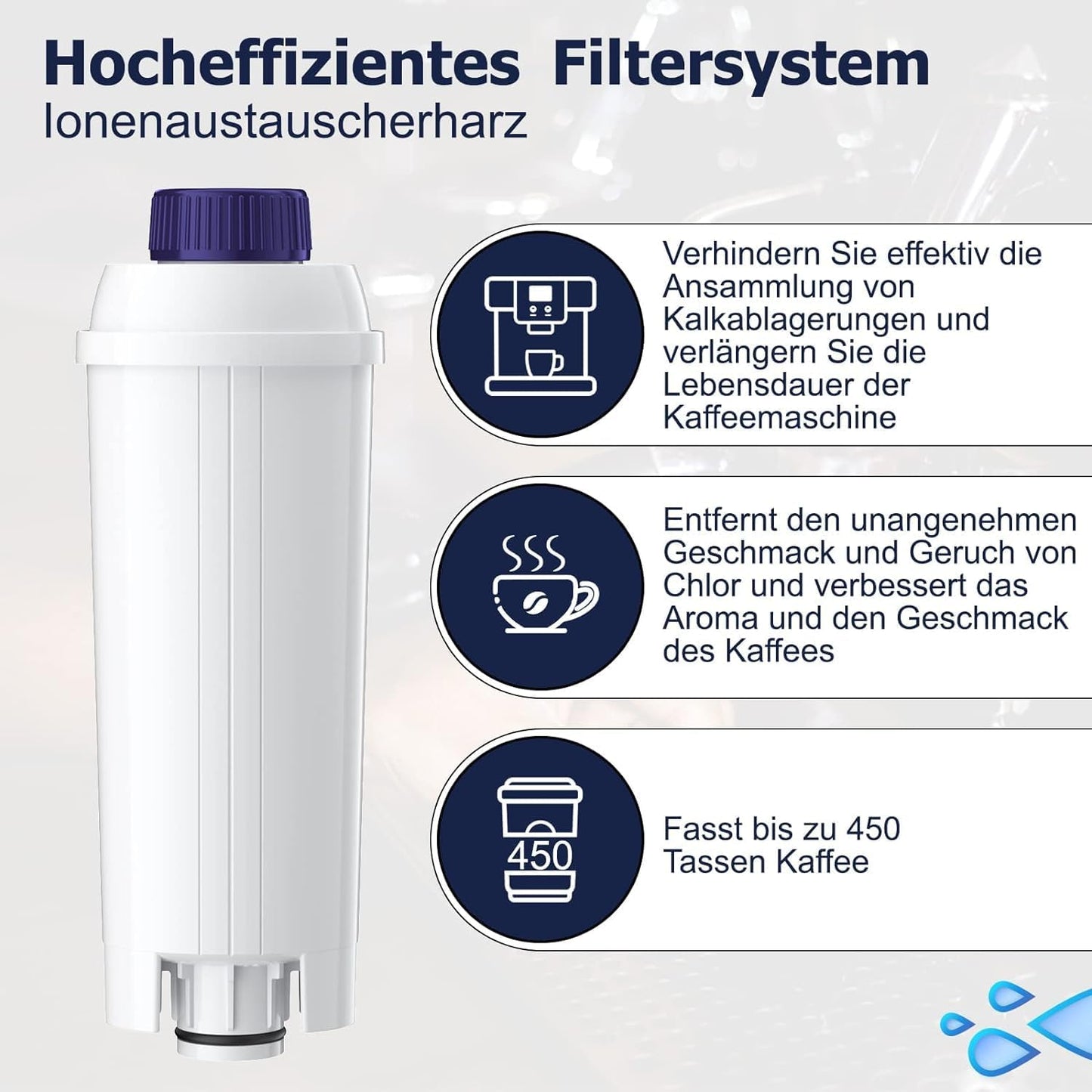 Wasserfilter für De'Longhi Kaffeevollautomaten mit Datumsanzeige, 8 Stück(1er Pack)