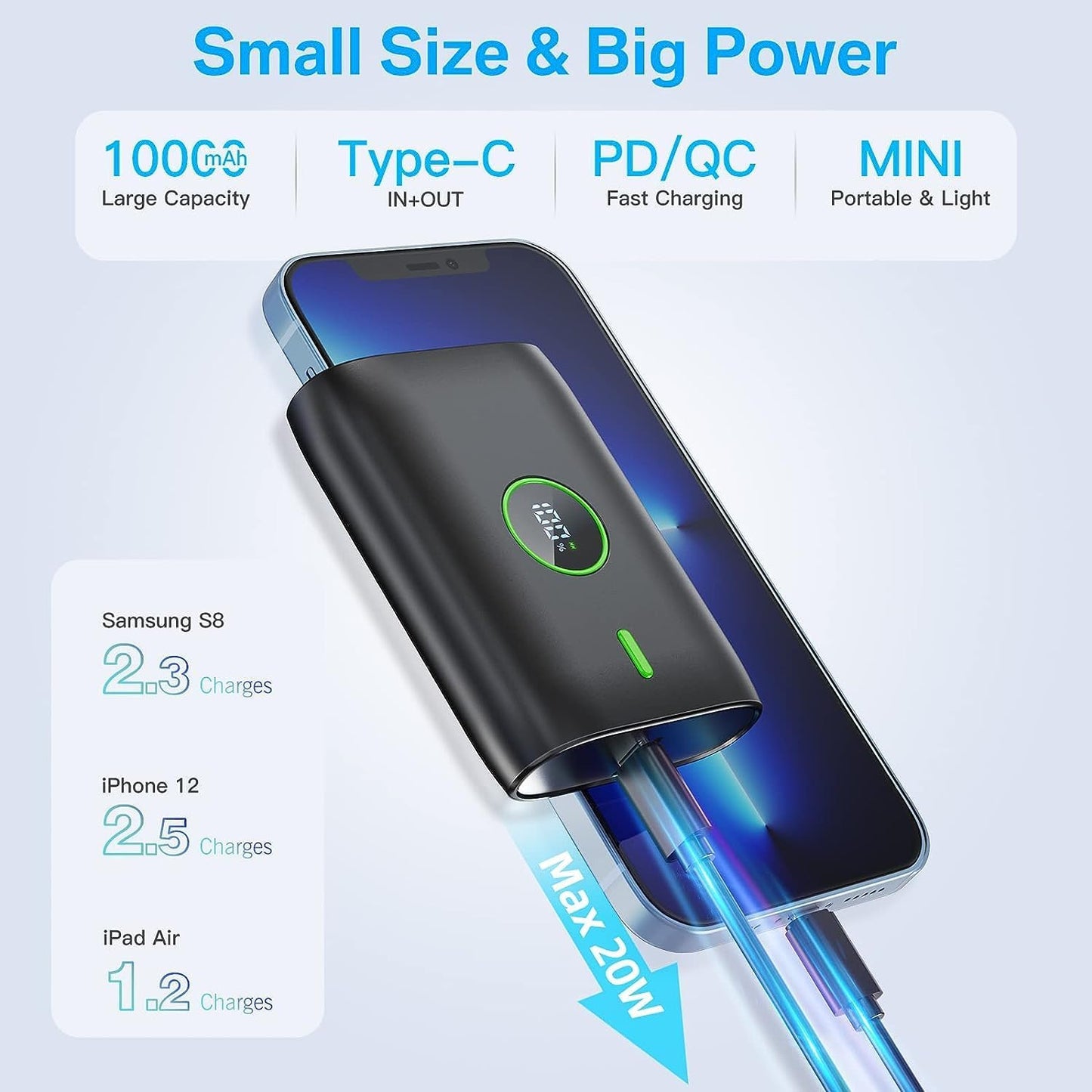 Powerbank, Grün