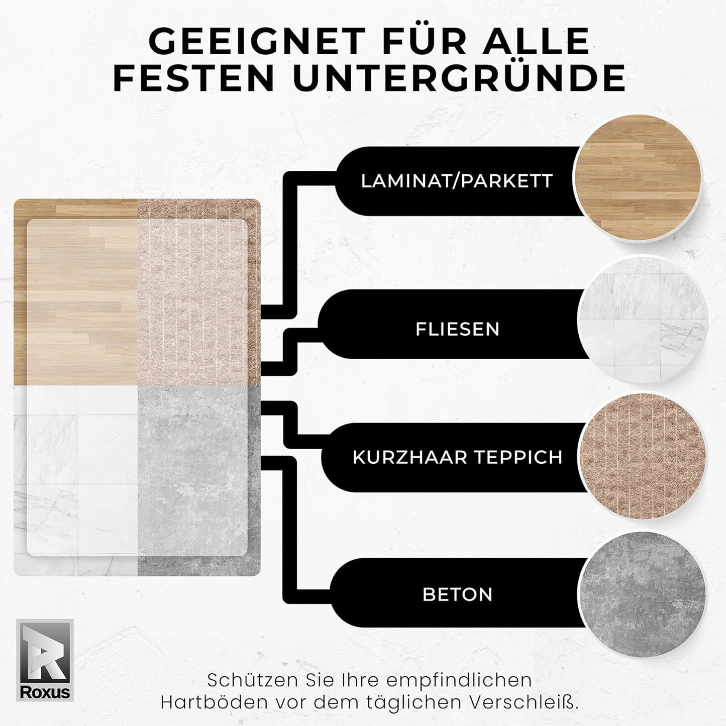 Hartboden Bodenschutzmatte für Bürostuhl, 118 x 118 cm