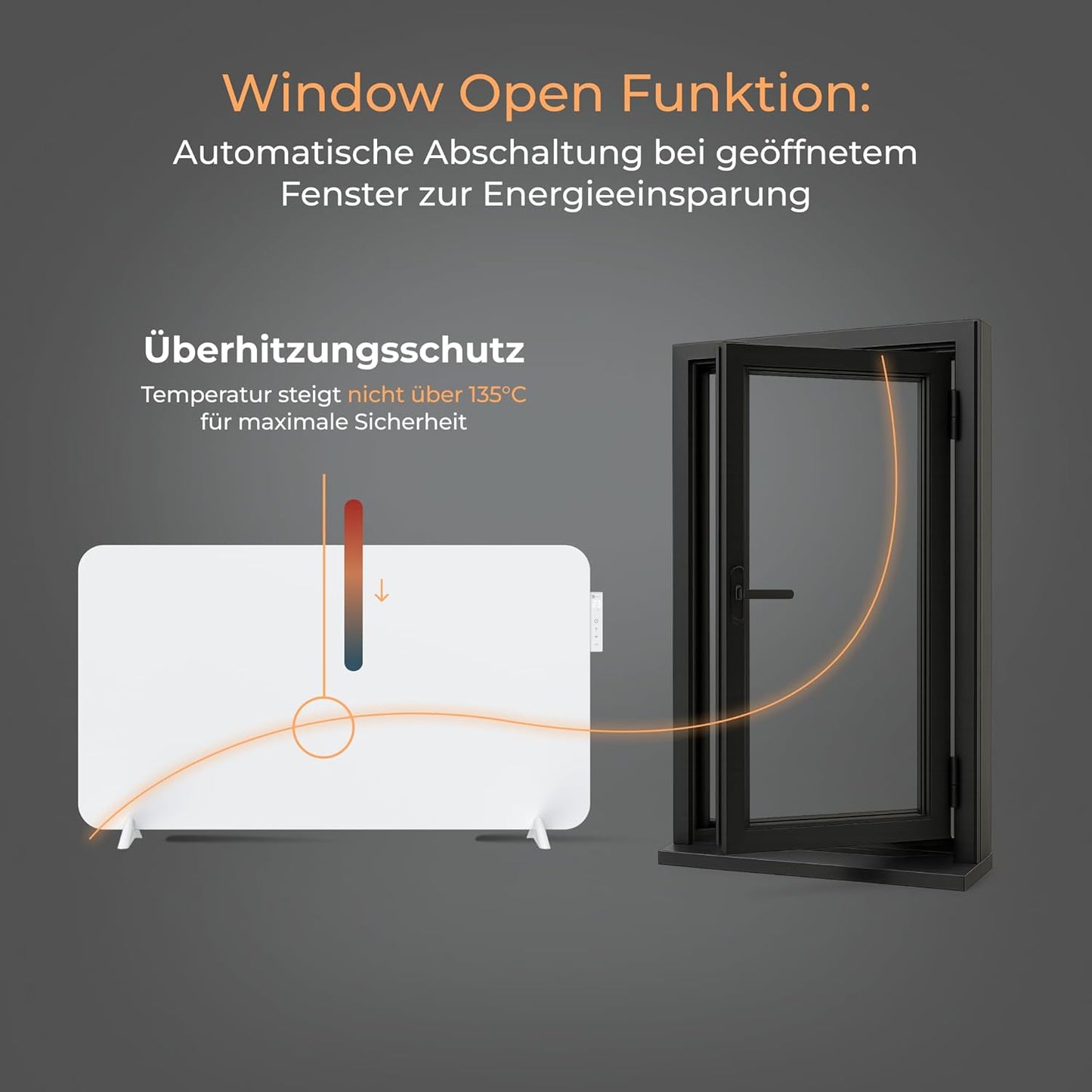 Infrarotheizung mit Smart Thermostat, Weiß 750W