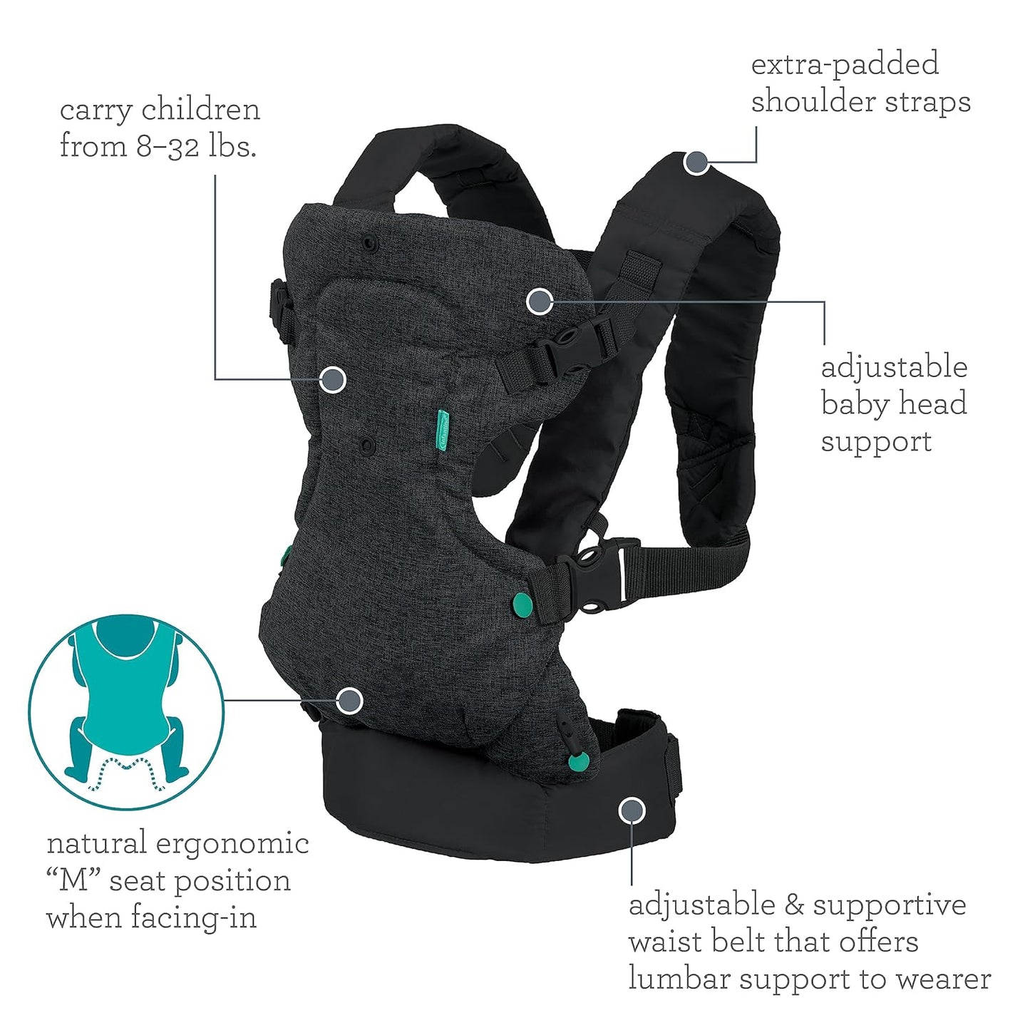 Ergonomische 4-in-1 Babytrage umwandelbar, Black Denim