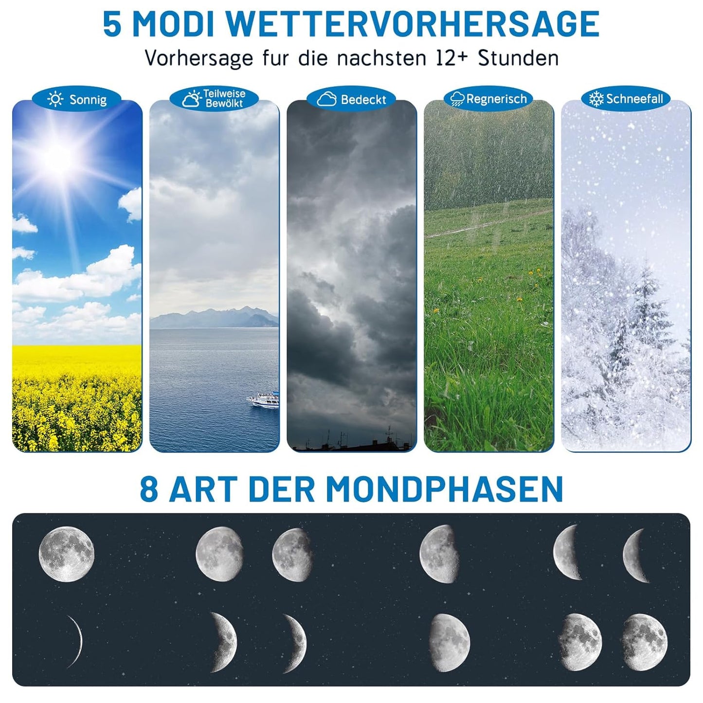 Funk-Wetterstation mit Aussensensor