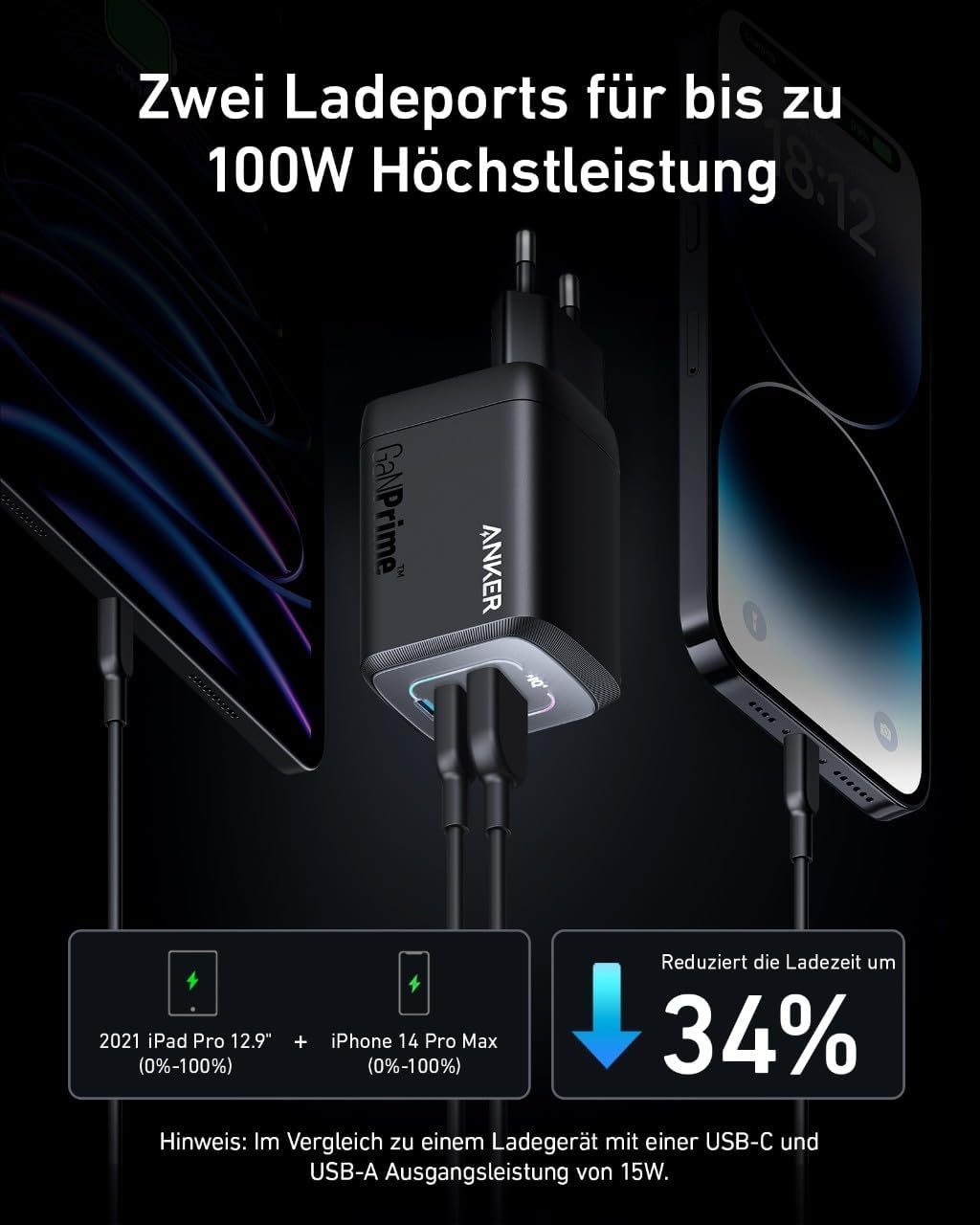 Prime GaN USB-C 3-Port PPS Schnellladegerät