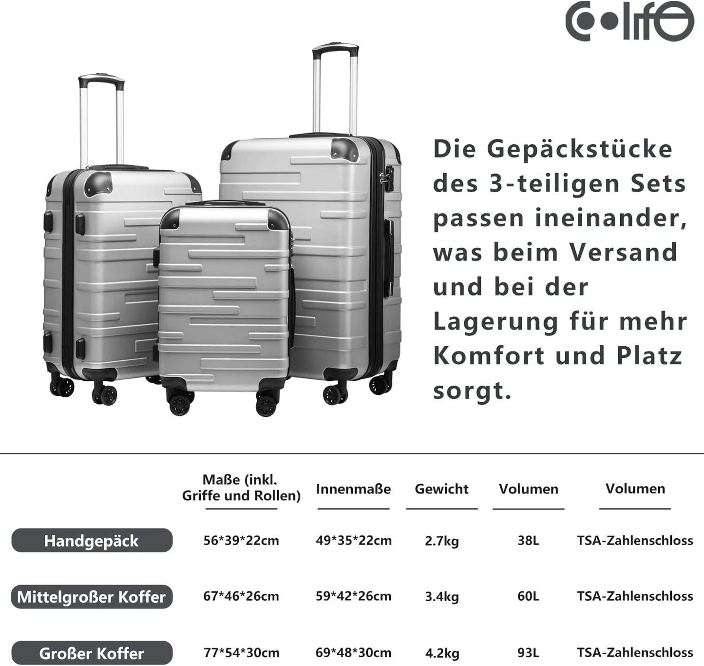 Hartschalen-Koffer, Helles Silber Mittelgrosser Koffer