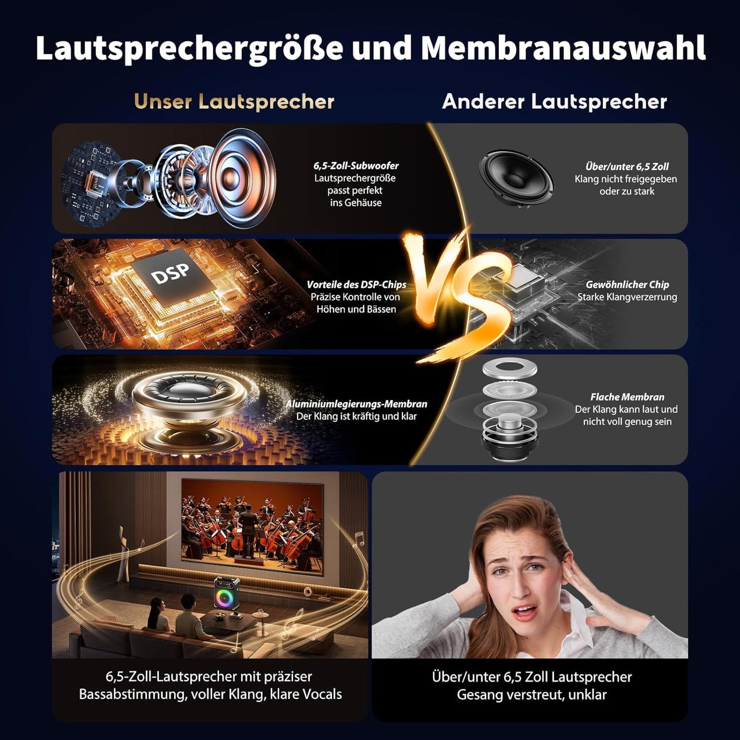 Kabellose Karaoke Maschine mit 2 Mikrofonen, Schwarz-S68