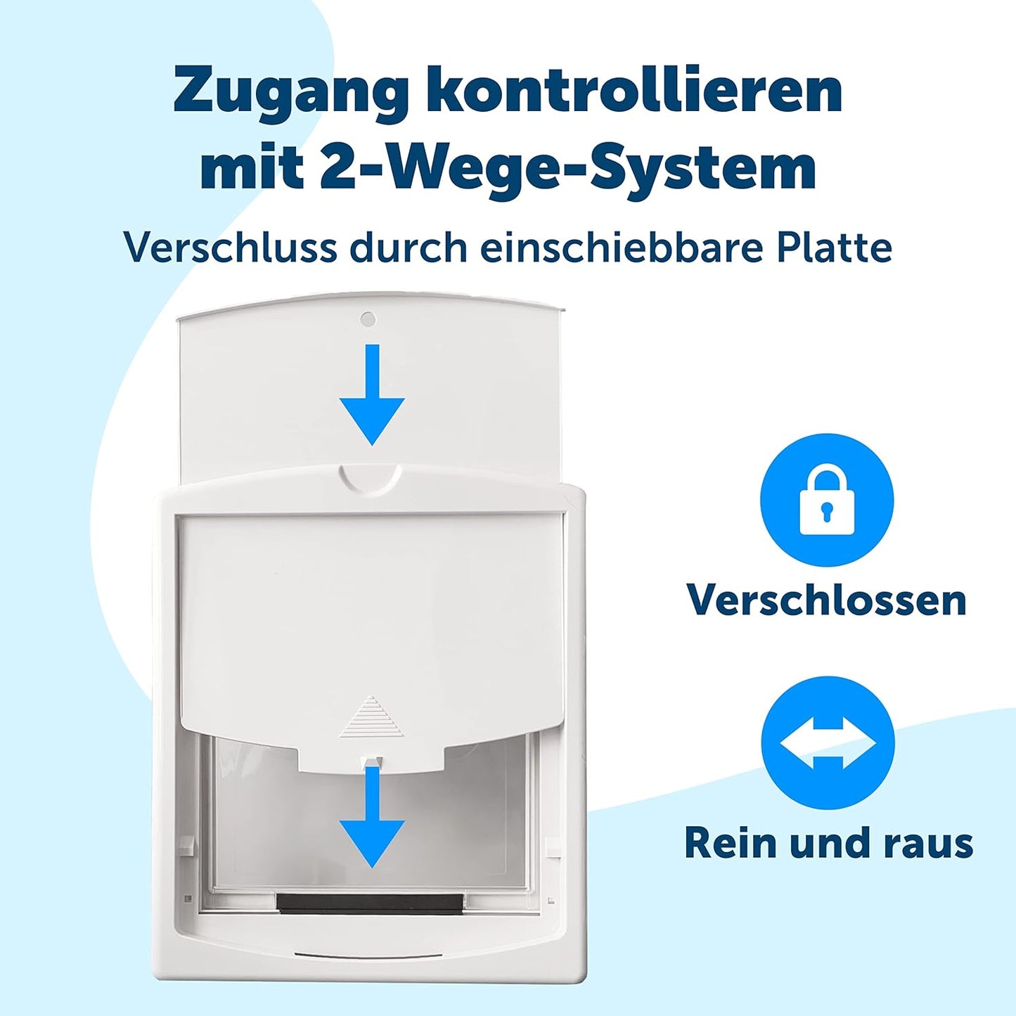 Katzentüre, Weiss S Standard-Verpackung